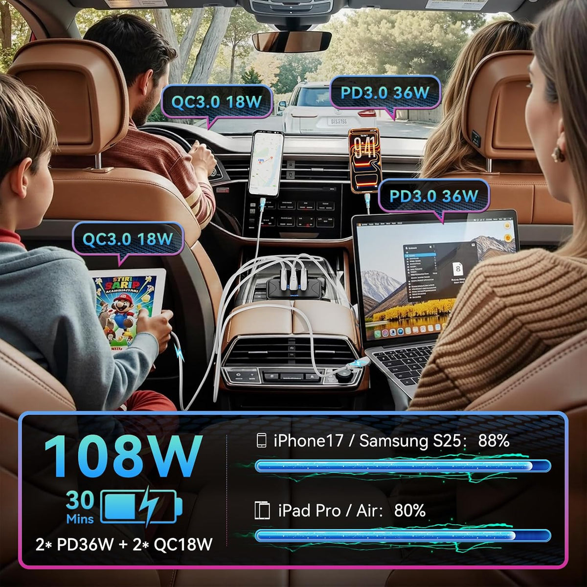 108W 4 Ports 12V RV Car USB Outlet Switch Panel Wall Surface Mount