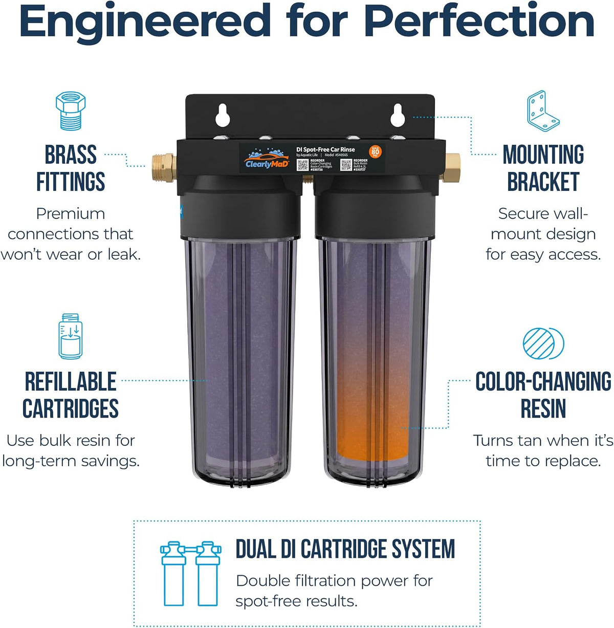 DI Spot-Free Car Wash Rinse System, Hose-Ready Unit