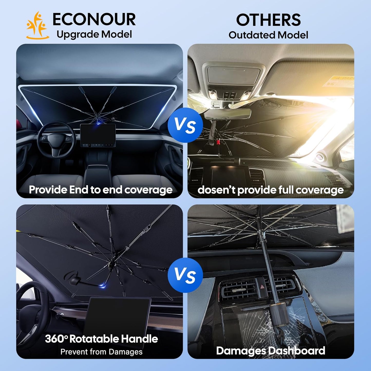 Econour Windshields Sun Shade for Car | Medium Foldable Car Sunshade & Window Tint | UV & Heat Protection Front Window Sun Shield, Keeps Interior Cool, Fits Sedans SUVs & Trucks (57” x 33”)