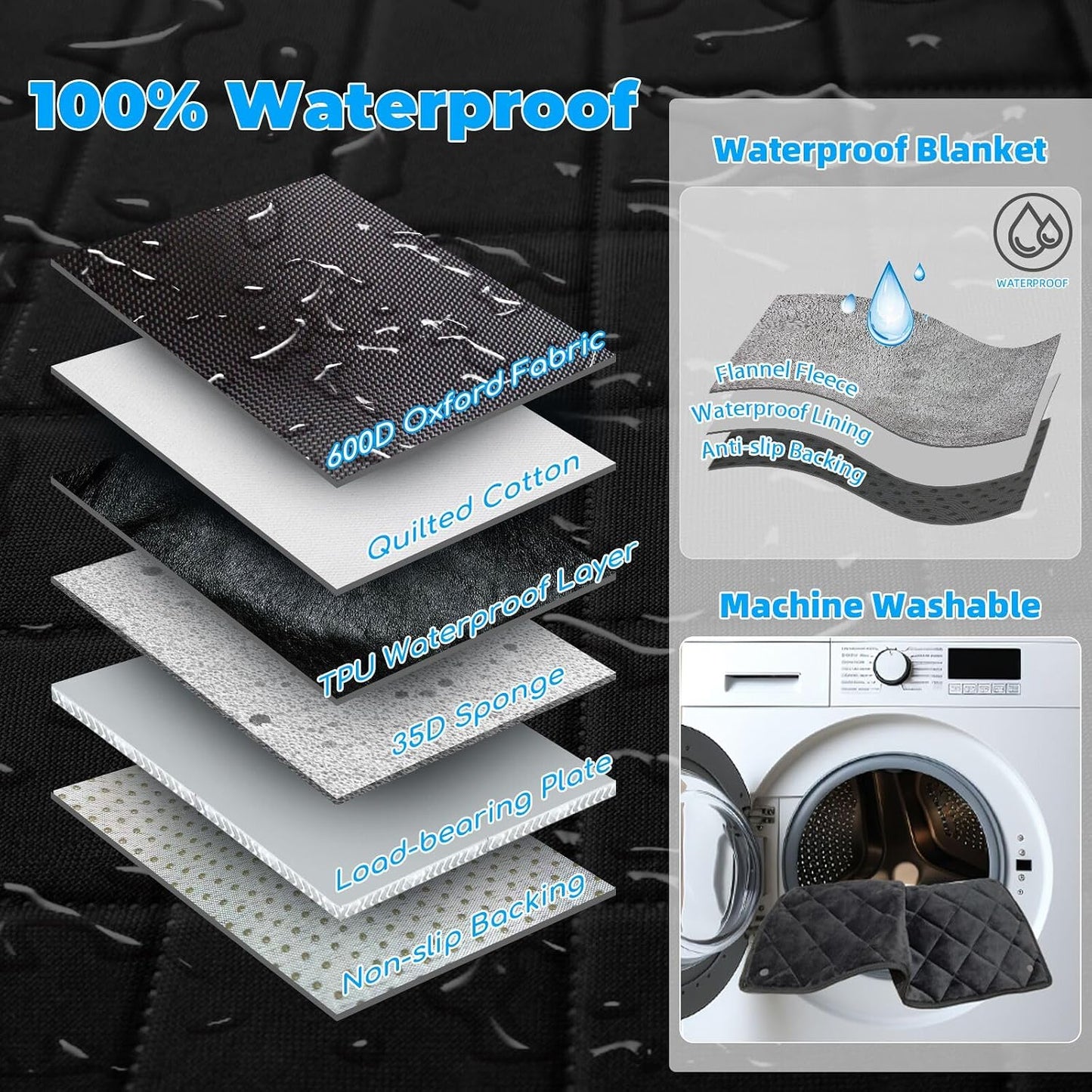 URPOWER 2026 Upgraded Back Seat Extender for Dogs - Large Hard Bottom Dog Car Seat Cover Holds 550lbs, Waterproof Dog Hammock Pet Bed with High-Density Foam Non-Slip Backseat Protector