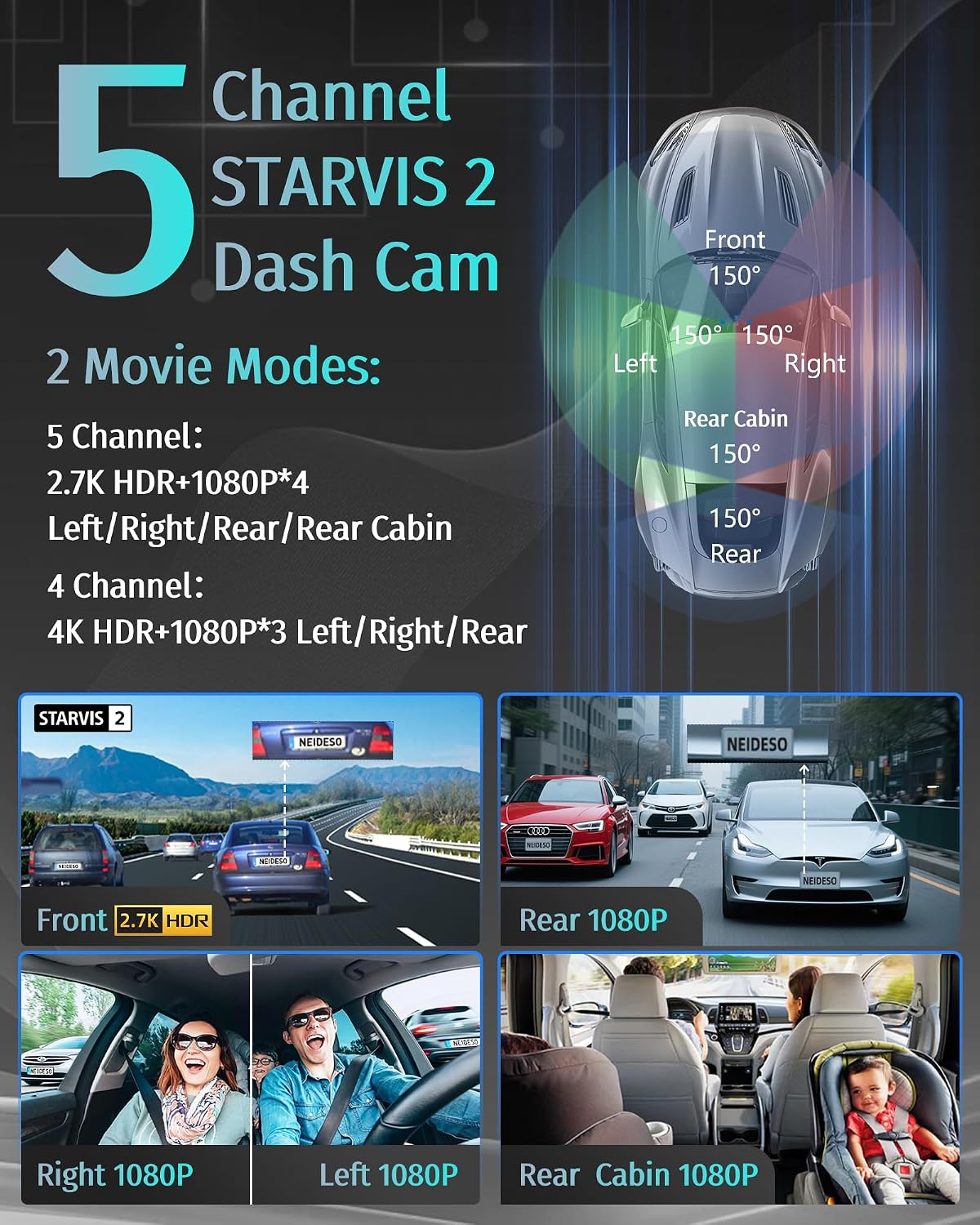 Neideso 5 Channel 360° View Dash Cam Front and Rear, 4K + 3 * 1080P