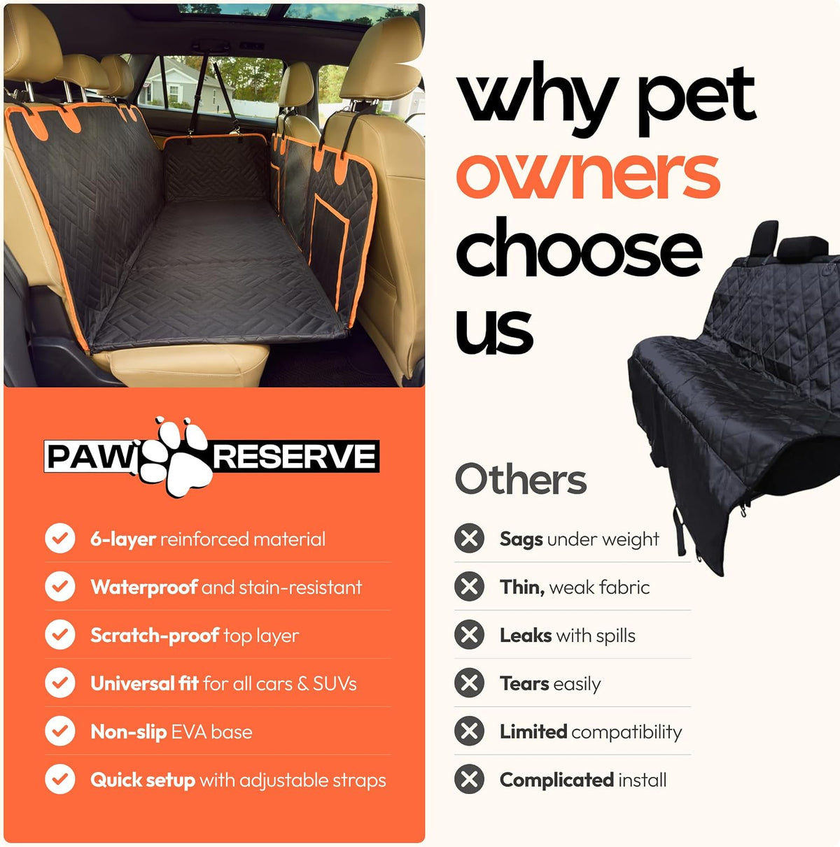 Dog Seat Cover for Back Seat Hard Bottom, XL Backseat Extender for Large Dogs (+420 lbs), Waterproof Dog Car Hammock with Door Protectors, Non-Slip Heavy-Duty Pet Seat Cover for Truck, SUV & Car