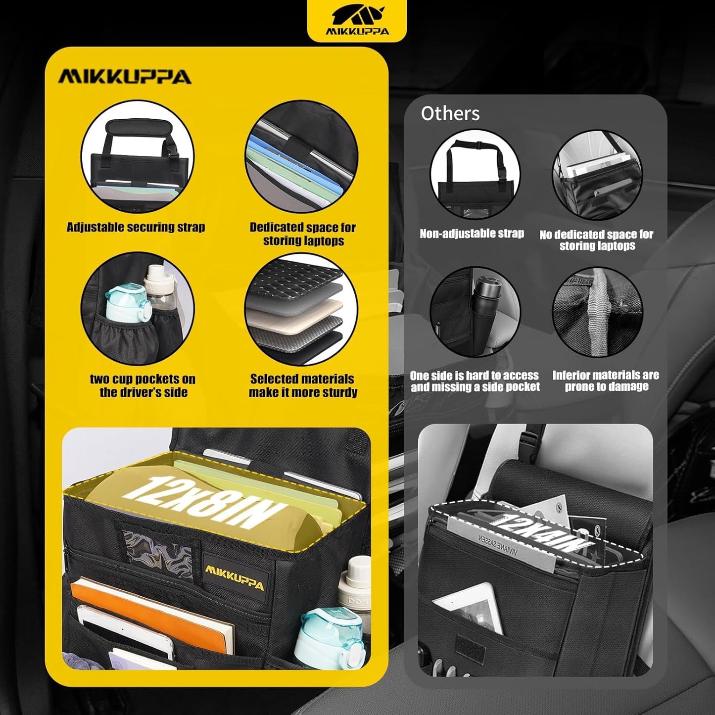 MIKKUPPA Car Front Seat Organizer - Upgraded Enlarged Passenger Seat Organizer with Dedicated Laptop Tablet Storage & Cup Holder, Suitable for Car File Organizer & Patrol Bag Law Enforcement
