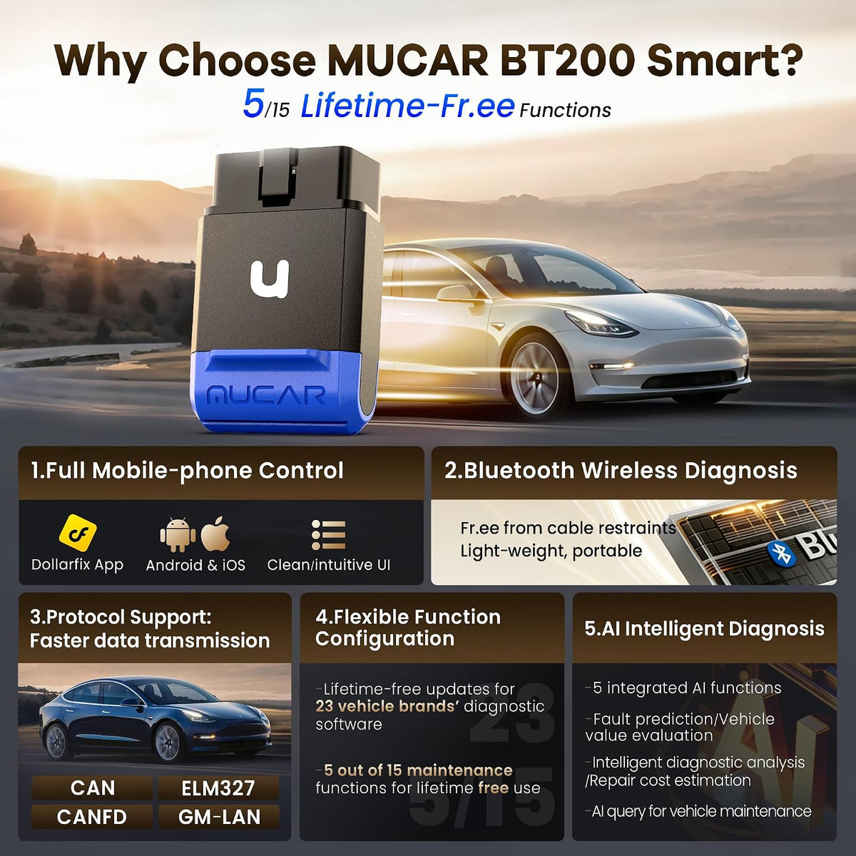 MUCAR BT200 Smart AI-Assisted OBD2 Scanner Bluetooth, OIL TPMS BRAKE BMS SAS Reset with Engine/TMS/ABS/SRS System for iOS & Android, Vehicle Health Check, Smog Check, Active Test, Lifetime Free Update