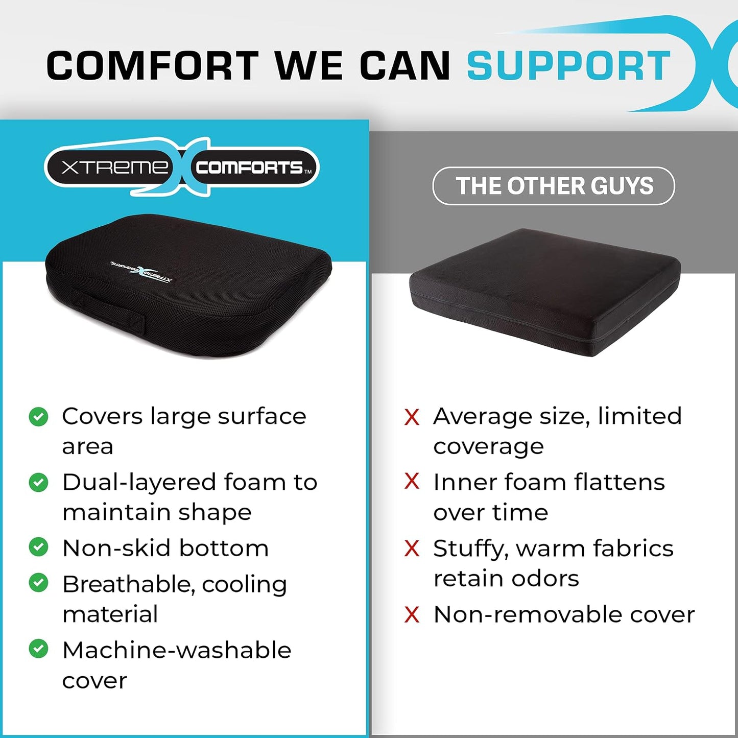 Xtreme Comforts Seat Cushions | Office Chair Cushions for Desk, Car, Wheelchair| Ergonomic Memory Foam Seat Cushion for Support & Comfort | Helps Improve Sitting Posture for Work & Body Relief (1 Pc)