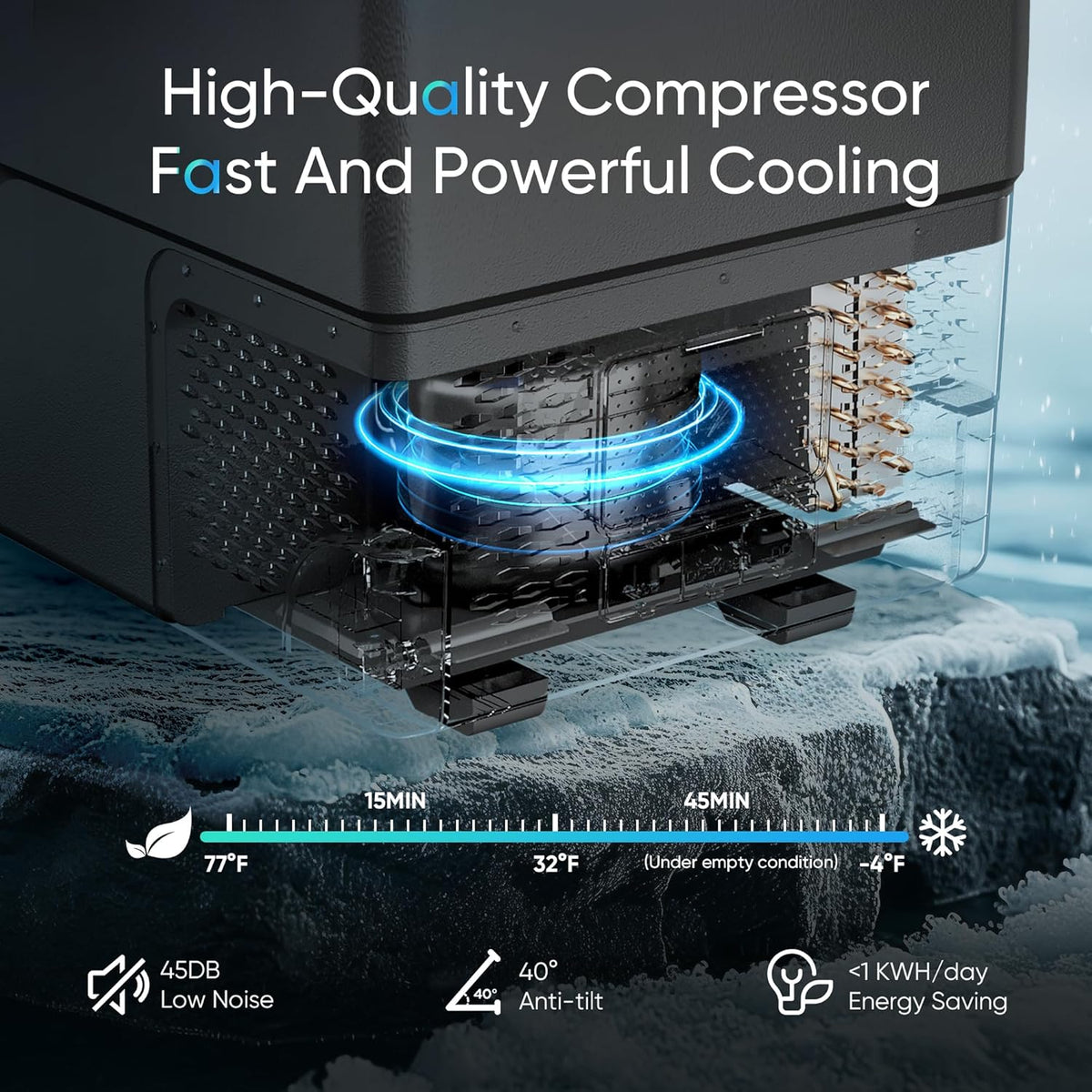 Feelfunn 12 Volt Refrigerator Car Fridge - 61QT(58L) Dual Zone Electric Cooler, Car Refrigerator -4℉~68℉, Portable Refrigerator 12/24V DC 100-240V AC, Portable Freezer for Travel Camping RV Home