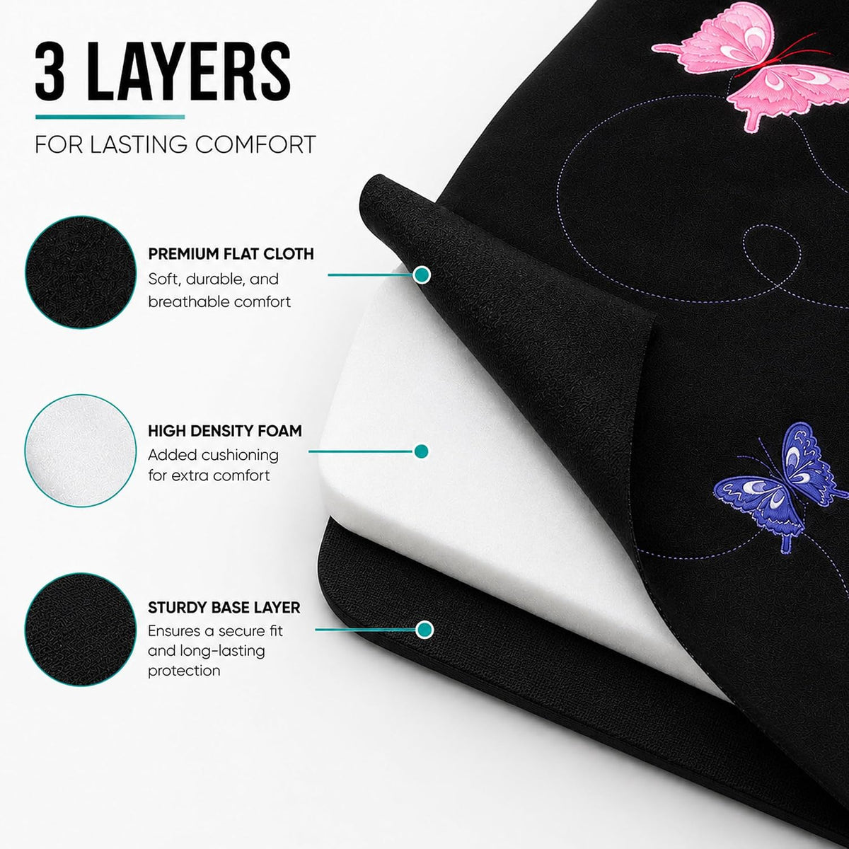 FH Group Full Set Butterfly Cloth Car Seat Covers - Universal Fit, Low Back Front Seat Covers, Solid Back Seat Cover, Washable Seat Cover for SUV, Sedan, Van, Black