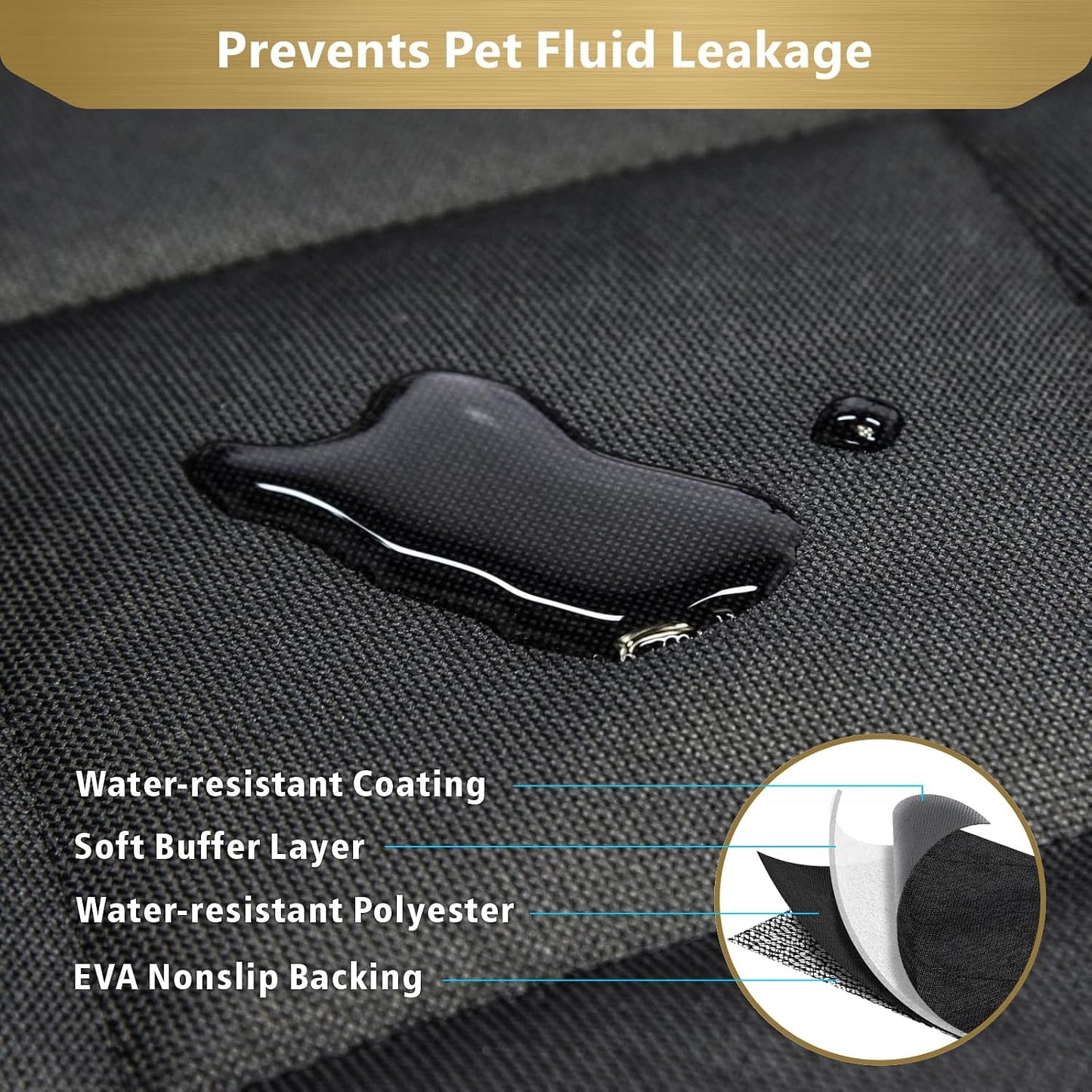 F-color SUV Cargo Liner for Dogs - 55 x 91 Inches Rear Cargo Cover, Black | Water Resistant, Bumper Flap, Non-Slip, Car Trunk Dog Car Seat Cover Prevents Scratches Pet Hair Mud Dirt for Mid-Size SUVs