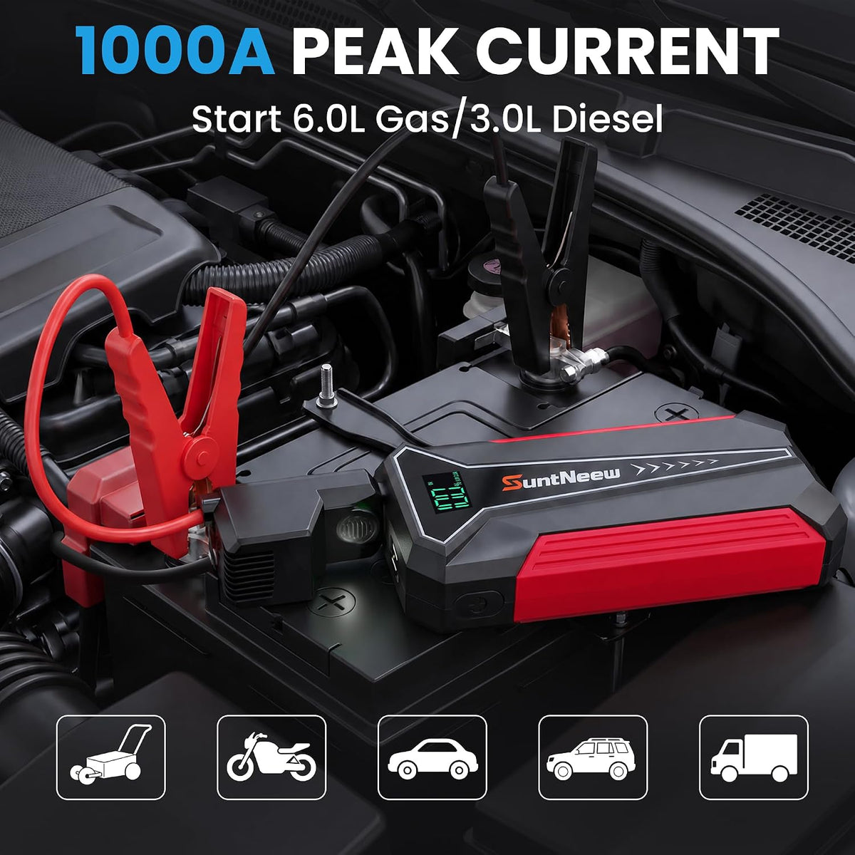 Car Battery Jump Starter 1000A 12V Lithium Jump Pack Portable