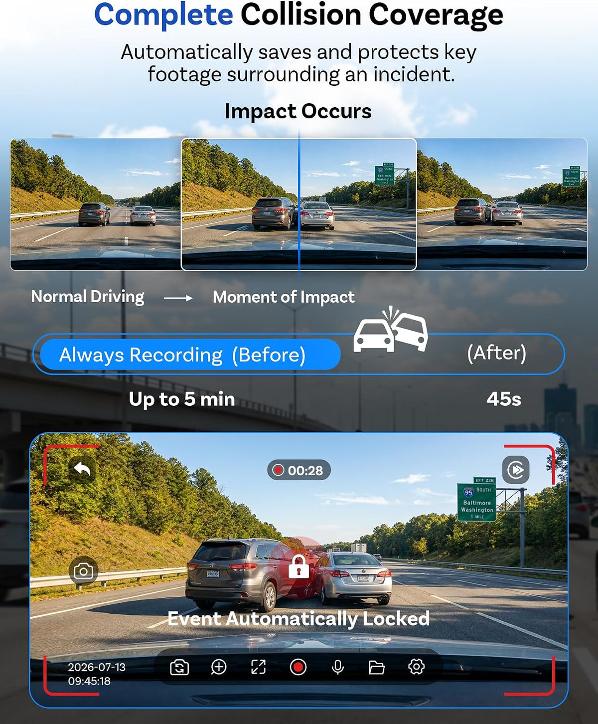 OTTOCAST Dash Camera for Cars, Wireless CarPlay, Factory Screen Playback
