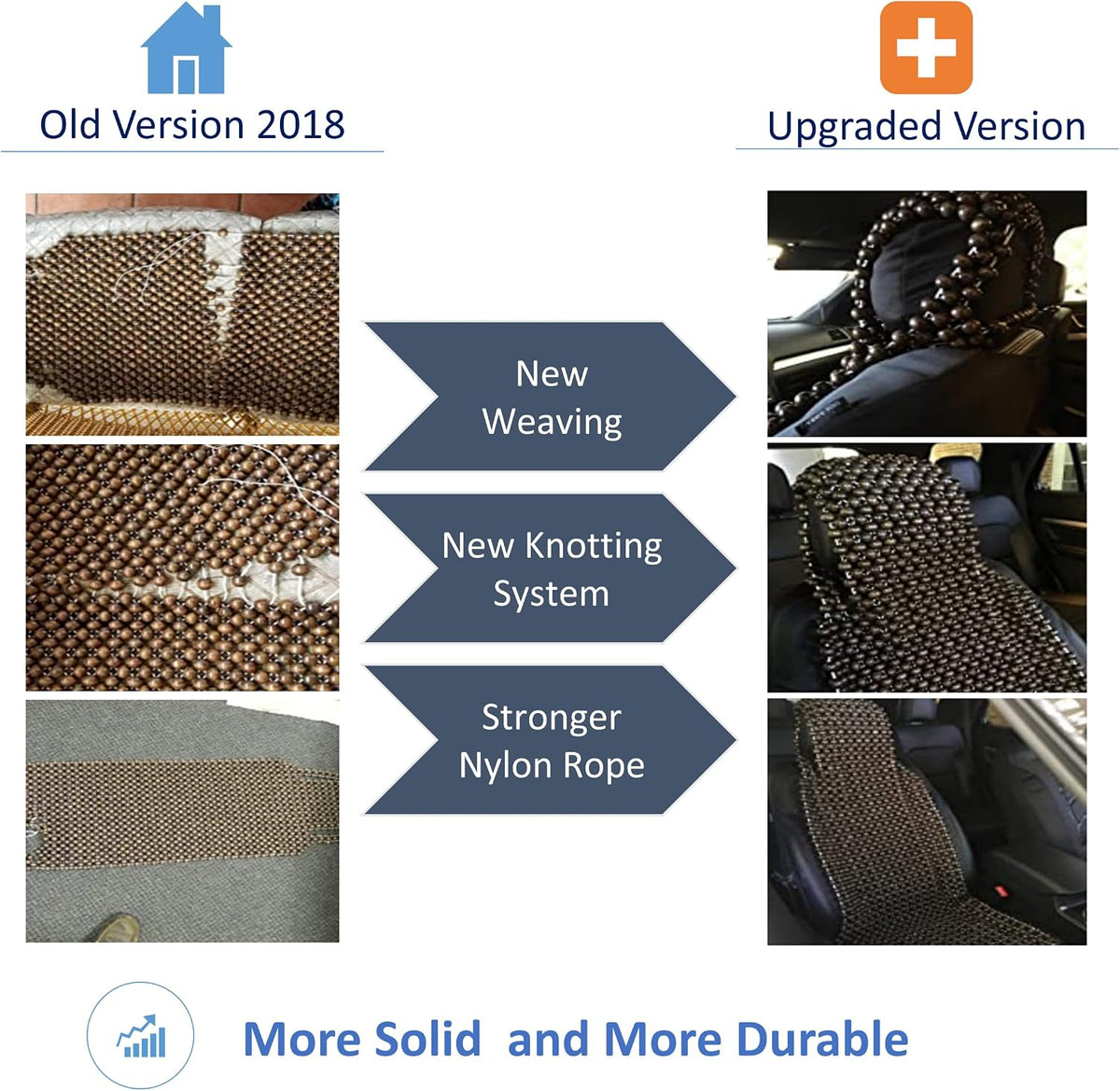 Natural Wood Beaded Seat Cover Massaging Cooling Cushion for Car Truck. Keeps The Back from Getting Sweaty While Driving. Makes Driving More Bearable and Less Painful On Long Trips