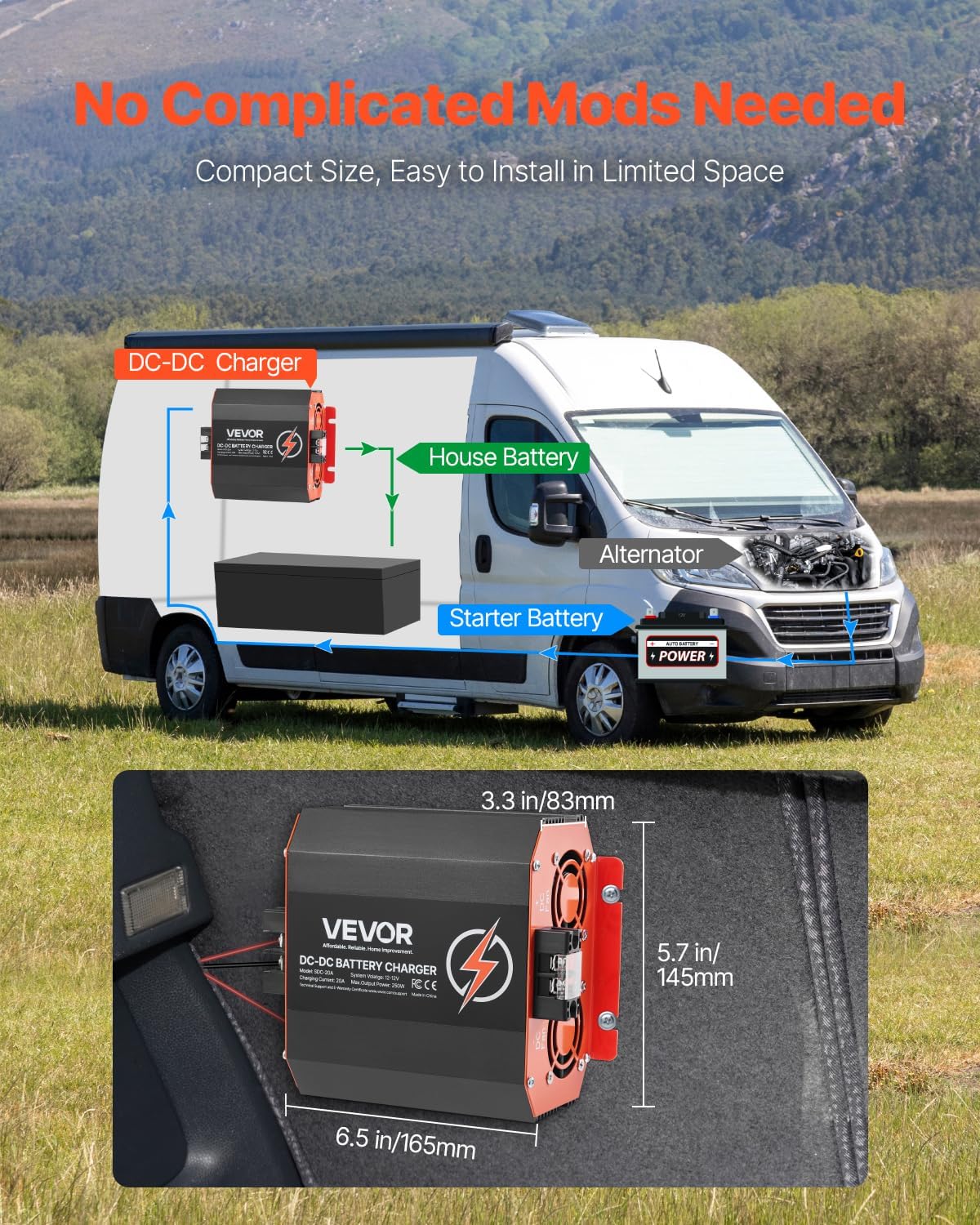 VEVOR 12V 20A DC to DC Battery Charger, 250W, On-Board Battery Charger for Lead-Acid, Lithium, AGM, Gel, and Flooded Batteries, Smart Multi-Stage Charging, for RVs, Commercial Vehicles, Boats, Yachts