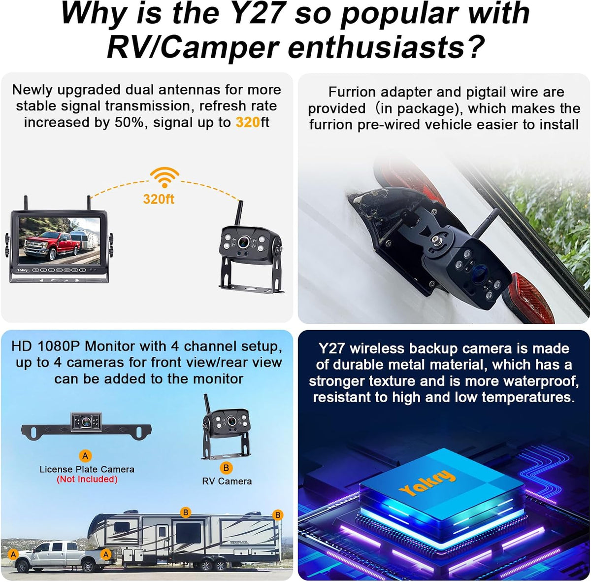 RV Backup Camera Wireless Plug and Play: Pre-Wired for Furrion Easy Install