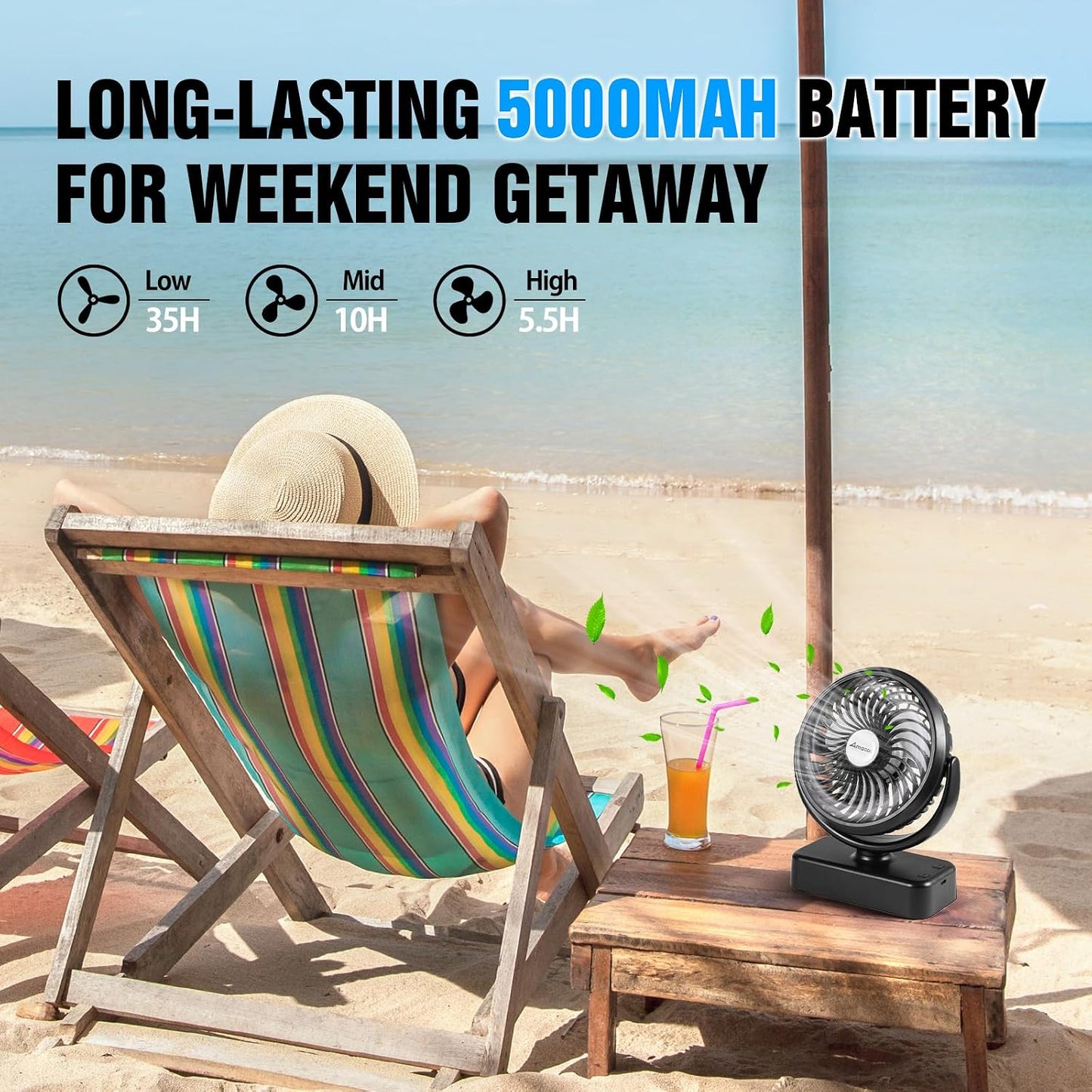 Portable Camping Fan with LED Lantern- 40H Work Time Rechargeable Battery Operated Fan with Hanging Hook for Tent Car RV Hurricane Emergency Outages Survival Kit Cruise Travel Camping Essentials Gear