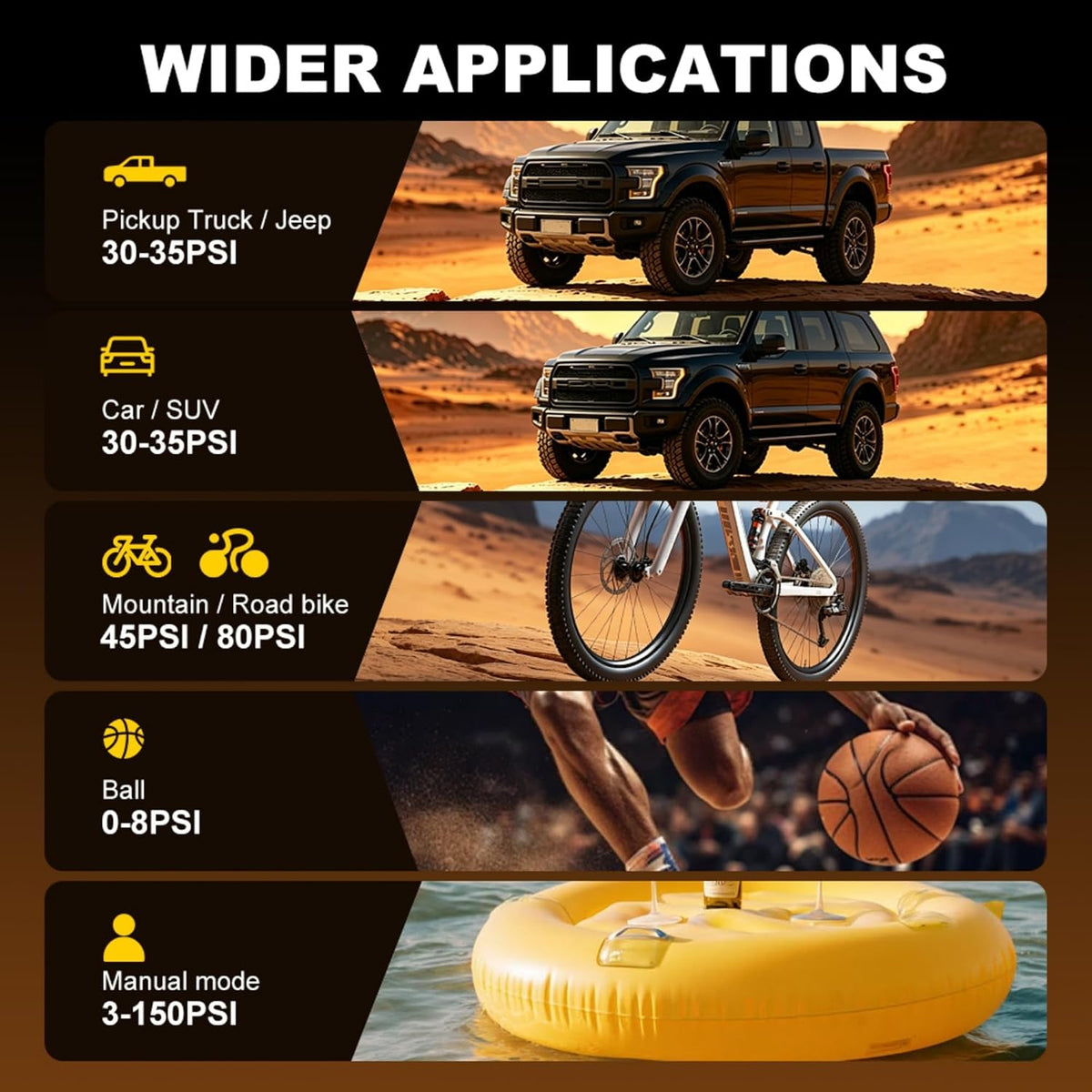 Tire Inflator Portable Air Compressor Cordless Air pump for Car Tires