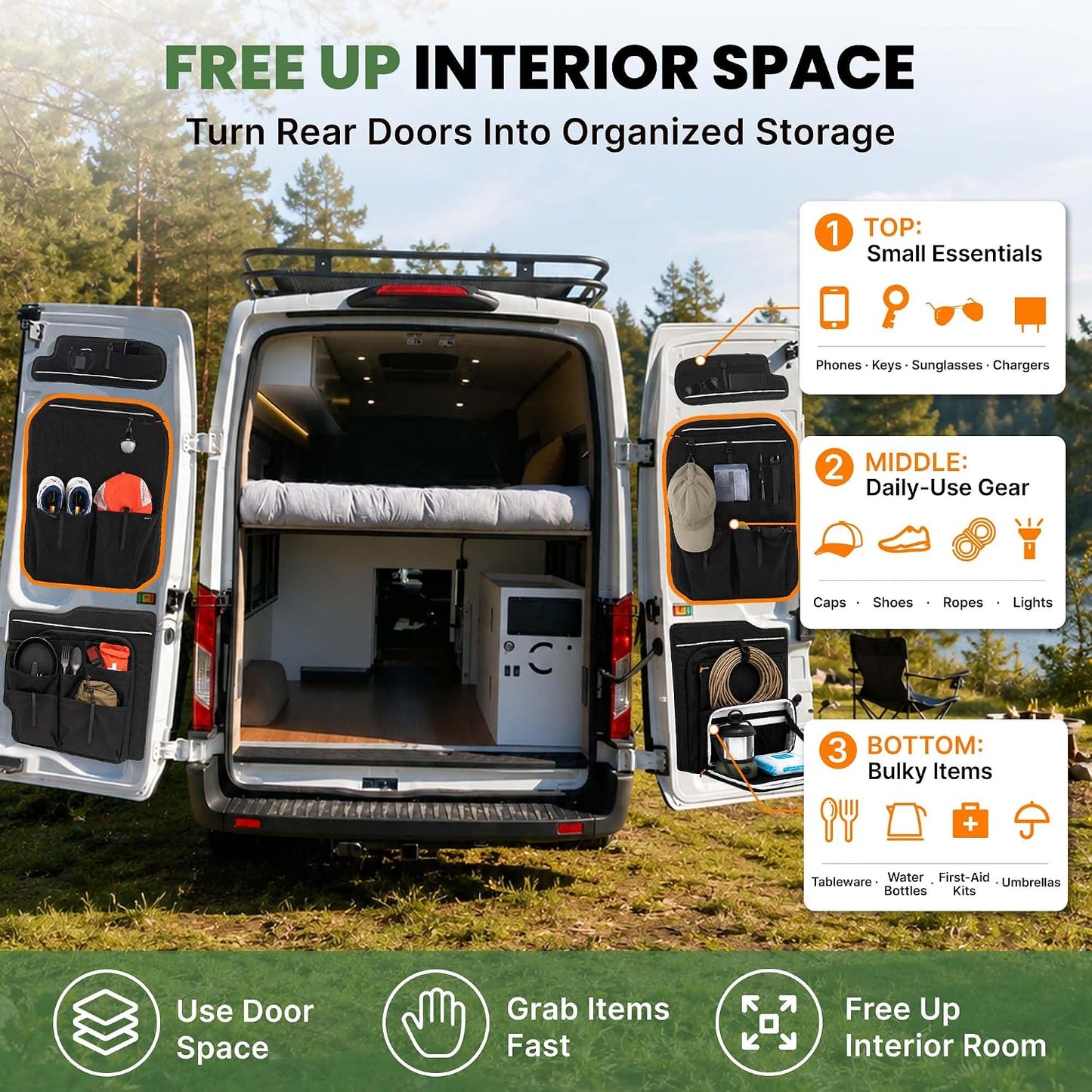 MELIPRON Rear Door MIDDLE Storage Panels Fit for Ford Transit High/Mid Roof | 150 250 350 2015-2026 Models, Pair of Modular Bags, Extra Storage Capacity, Space-Saving Design, Ideal for Van Organization