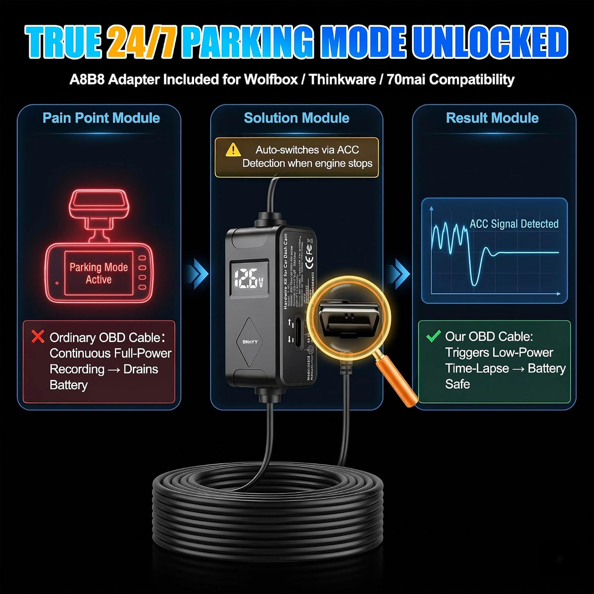 OBD Dash Cam Power Cable USB C,Parking Mode Kit with Low Voltage Protection
