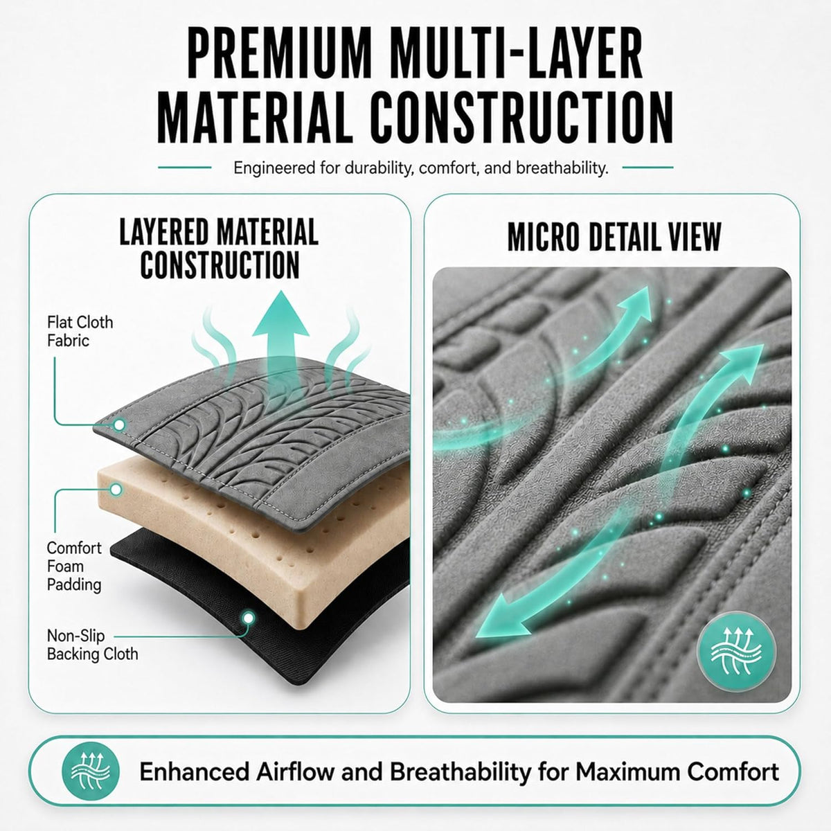FH Group Full Set Travel Master Car Seat Covers, Airbag and Split Rear Car Seat Cover Universal Fit Interior Accessories for Cars Trucks SUV, Automotive Seat Covers, Gray