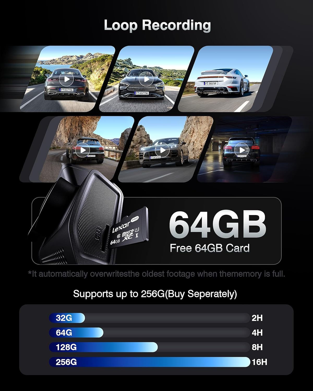 FAIMEE 4K Dash Cam Front and Rear, Night Vision, WDR, Free Card Included