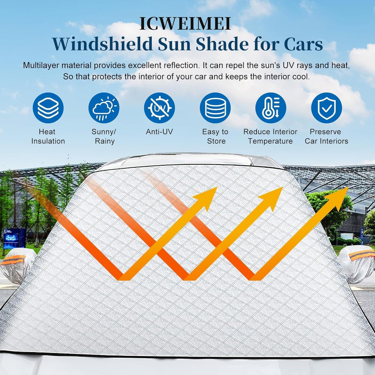 Car Windshield Snow/Sun Cover Aluminum Foil Multi Layers Thickened Magnetic Wipers Protection for Most Sedan Truck Van SUV