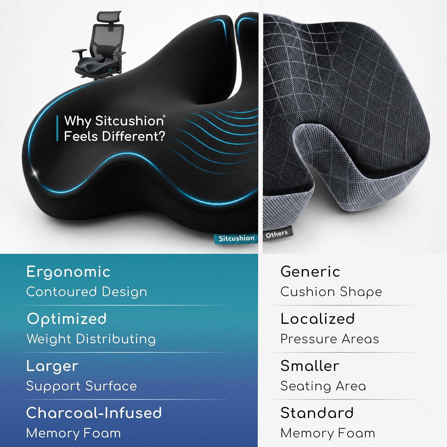 SitCushion Extra Large Seat Cushions for Office Chairs – Gaming Chair Seat Cushion and Sciatica Pain Relief Pillow for Back Pain. Orthopedic Coccyx Cushion for Tailbone Pain Relief (Original Black)