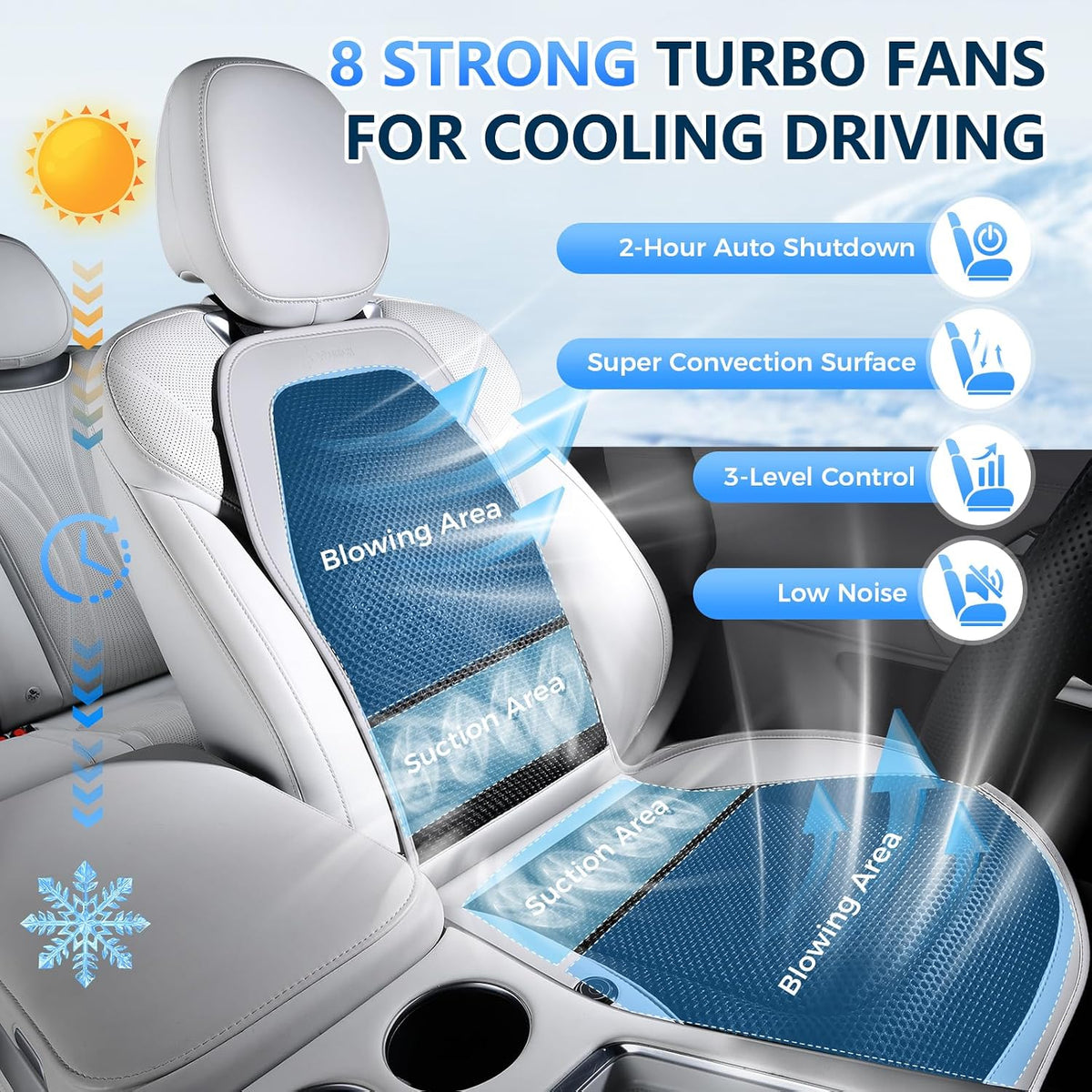 Upgraded Cooling Car Seat Cover Front Seat with Blowing&Suction, 12V-24V Ventilated Car Seat Cushion with 8 Turbo Fans, 3-Speed Adjustable Universal Fit Breathable Car Cushion for Summer Driving-Gray