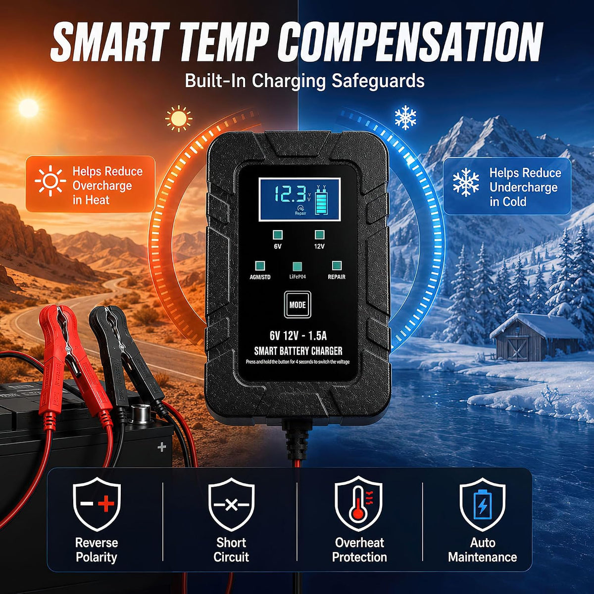 6V 12V Smart Battery Repair Charger, Automatic Desulfator with Led Display