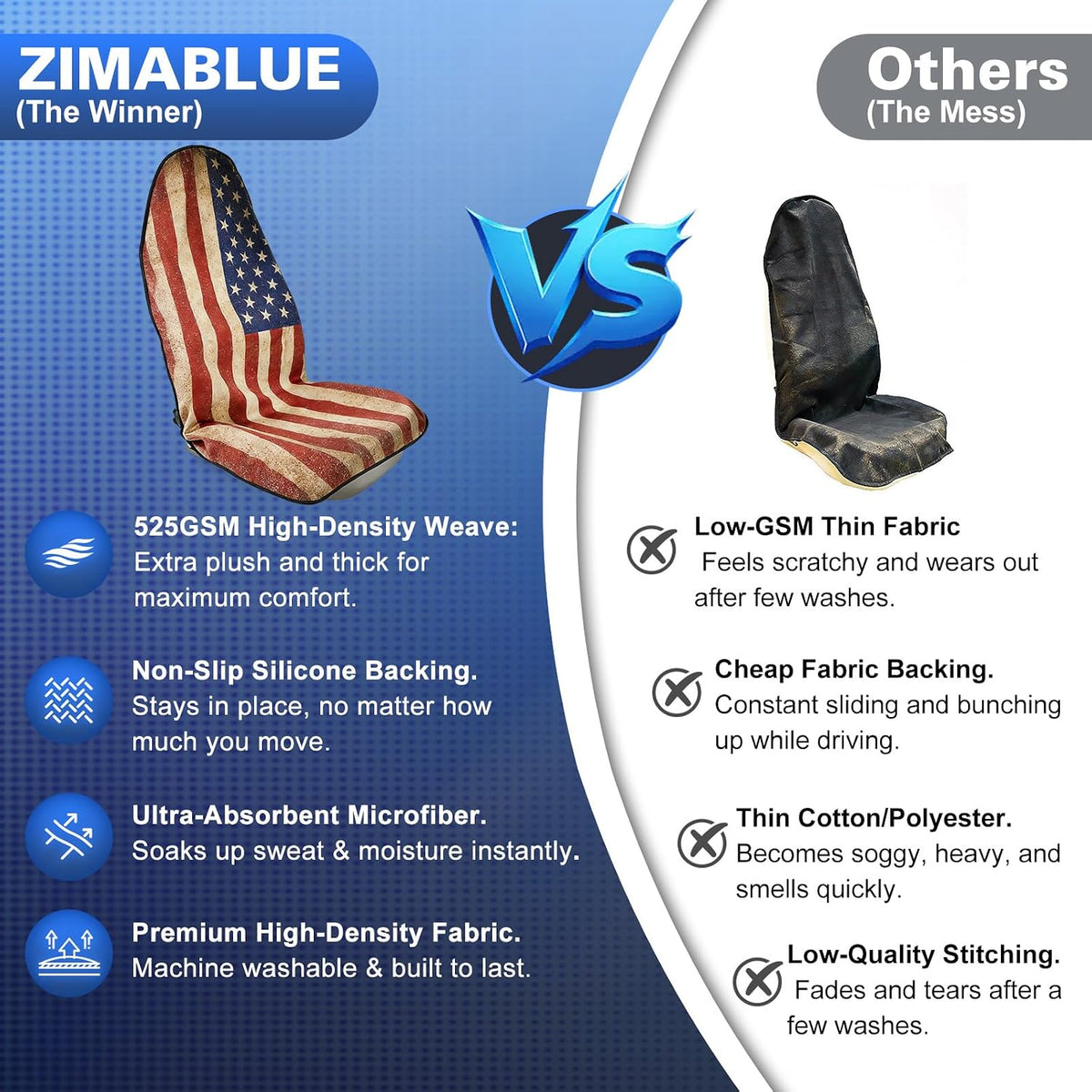 ZIMABLUE 2-Pack American Flag Waterproof Car Seat Covers, Universal Fit
