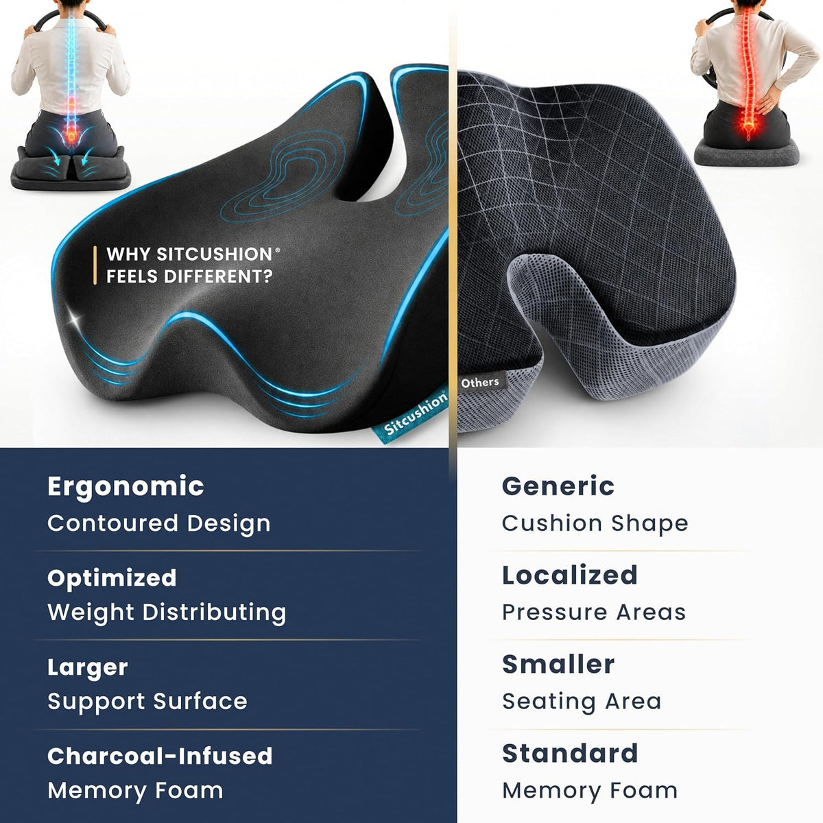 Driver Seat Cushion for Car, Tailbone Pain Relief Car Pillow and Seat Pad