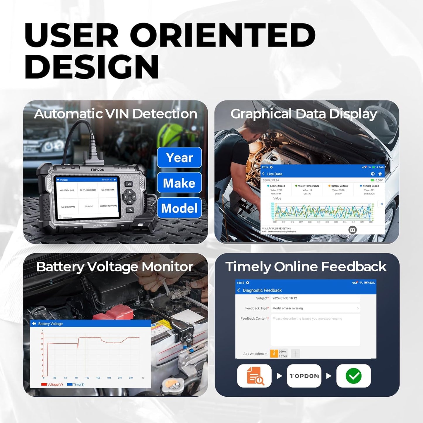 TOPDON AD500 OBD2 Scanner, Oil SAS Throttle TPMS BMS EPB Reset, Engine ABS SRS Transmission, Diagnostic Scan Tool, AutoVIN, Car Check Engine Code Reader with Battery Test, Lifetime Wi-Fi Free Update