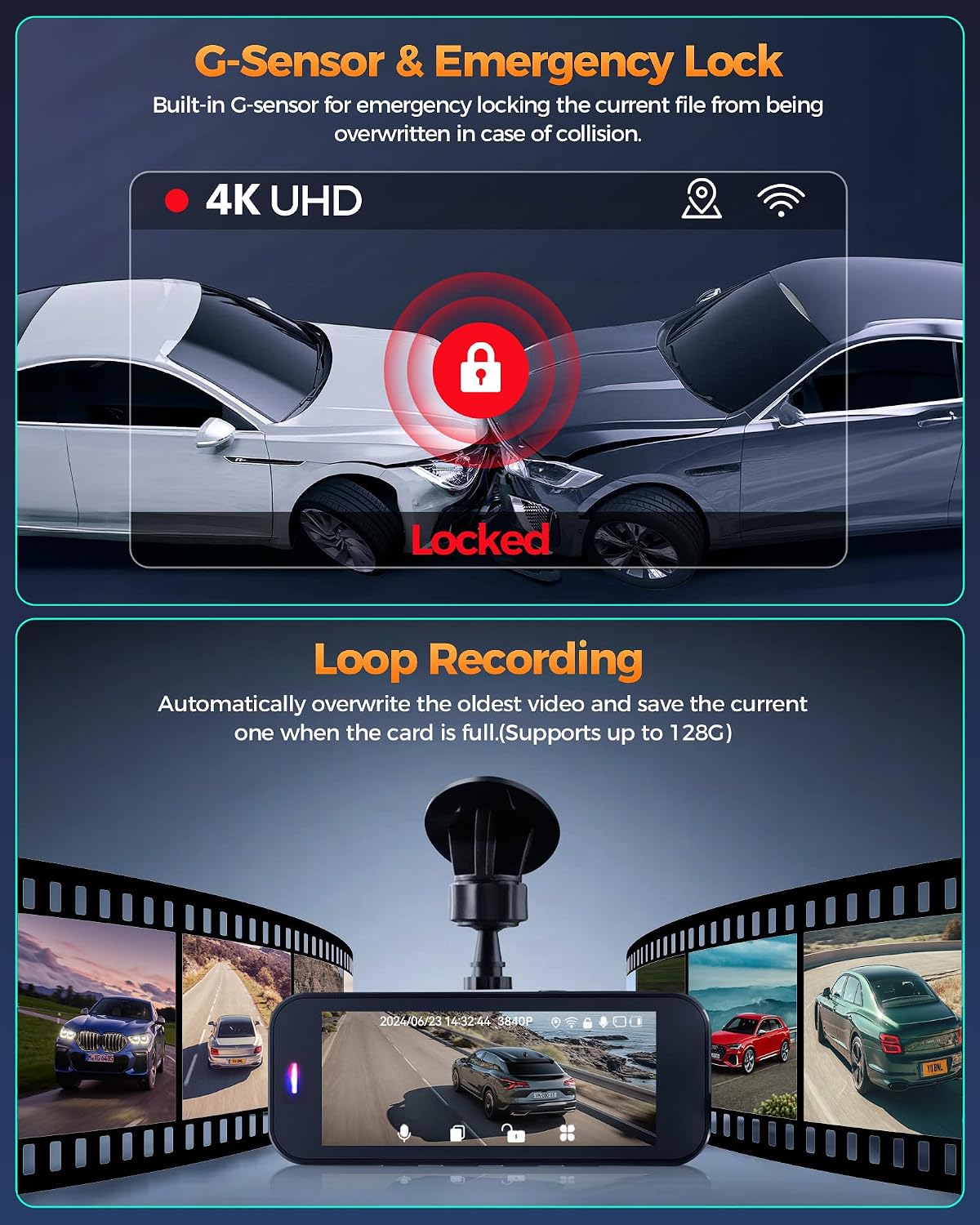 Dash Camera for Cars, 4K+1080P Dash Cam Front and Rear with 5G WiFi