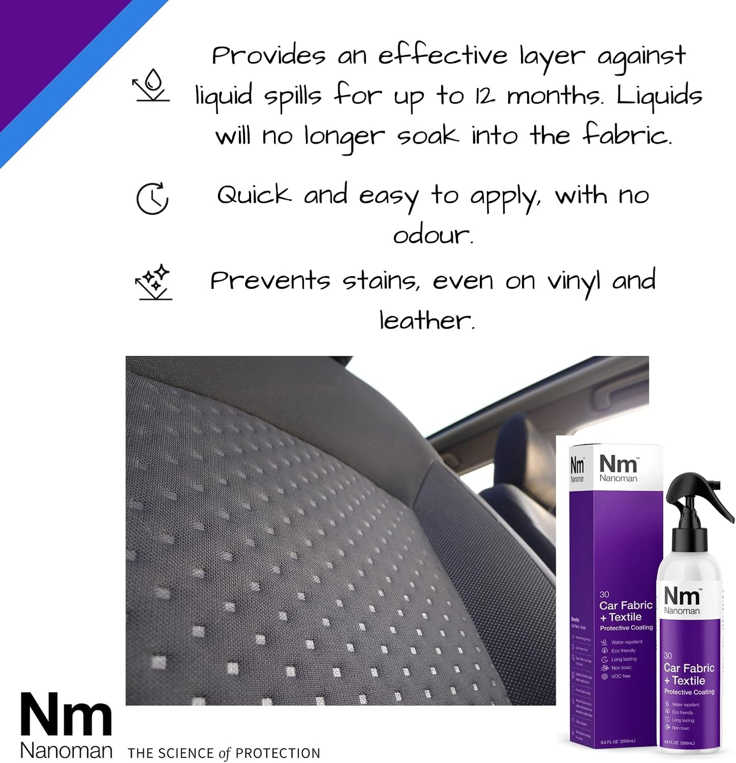 NANOMAN Protect Car Seats from Spills & Stains Fabric & Upholstery Protector Spray (250ml) – Invisible Waterproof Coating for Car Seats, Carpets & Interior Fabric – Easy DIY One-Coat Application