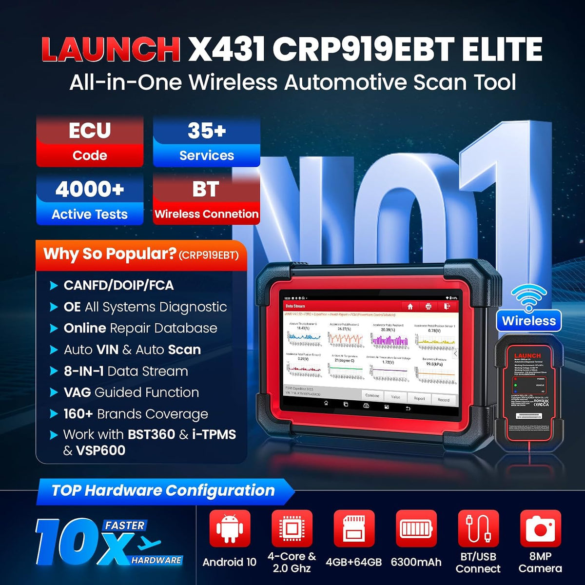 LAUNCH X431 CRP919EBT OBD2 Scanner, 2026 Wireless Bidirectional Scan Tool