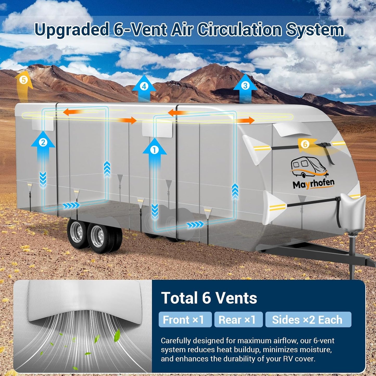 600D Oxford Fabric RV Cover 18-20ft Travel Trailer Cover, 6 Layers Waterproof Rip-Resistant Anti-UV Motorhome Camper Cover with Tongue Jack Protection, Tire Covers, Windproof Straps