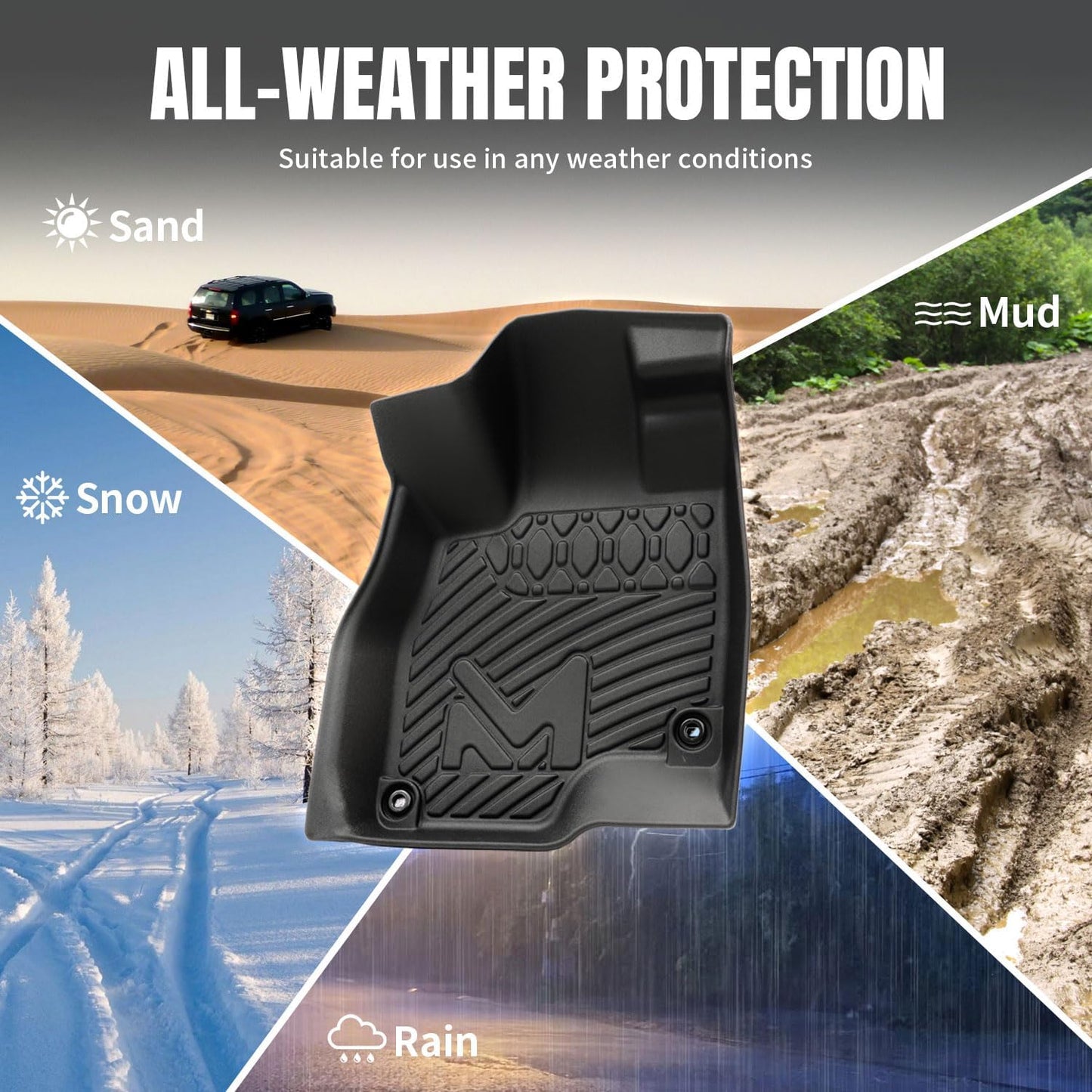 TPE Automotive Floor Mats & Cargo Liner Custom for 2021-2026 Nissan Rogue (Not for Sport), All Weather Cover Protection Waterproof Black Floor Liner Front & Rear Row Full Set Car Mats, 4PCS