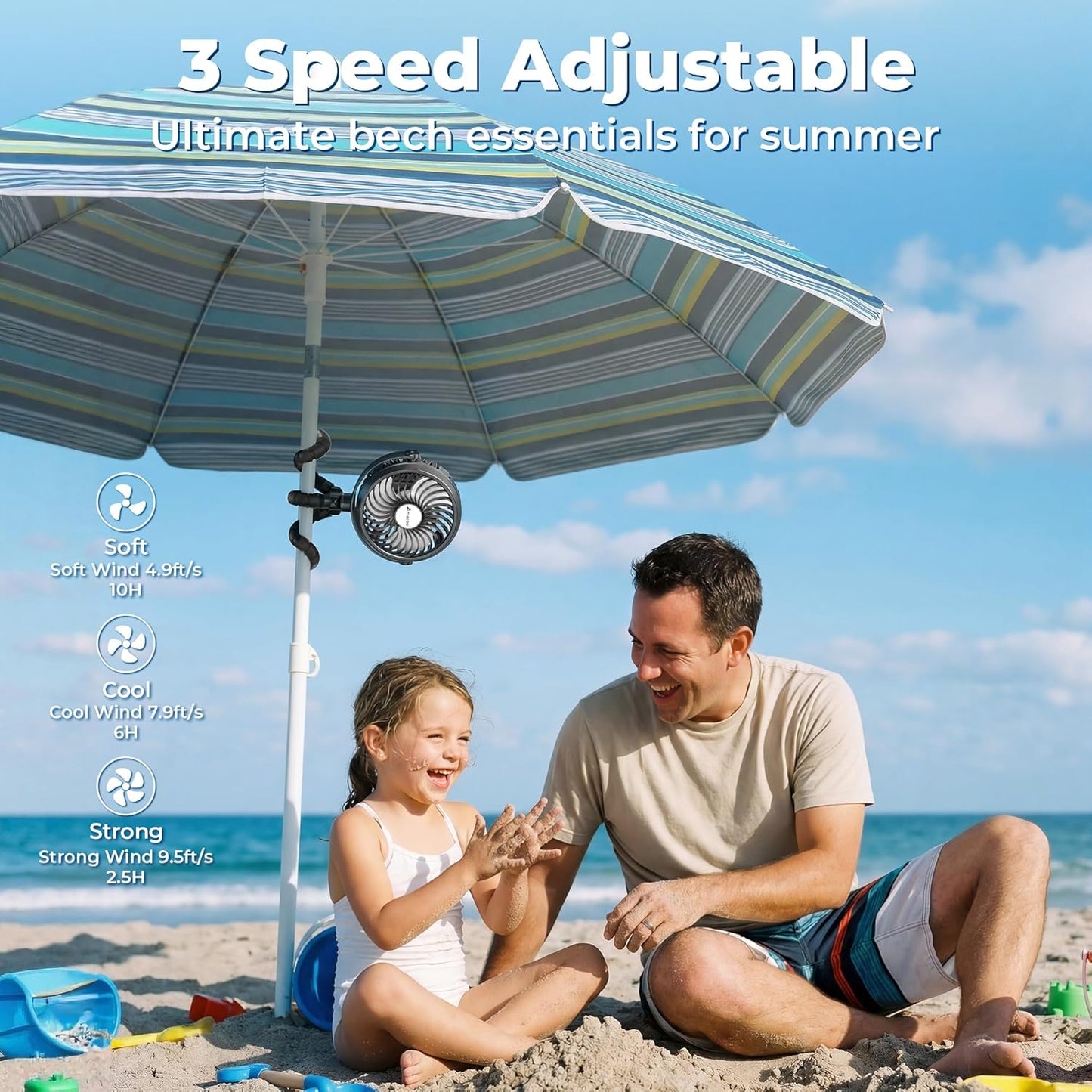 AMACOOL Battery Operated Stroller Fan, Baby Travel Essentials for Beach Disney, Newborn Boy & Girl Showers Gifts Registry Search, Rechargeable Clip On Fan for Car Seat Wagon Crib Bike Treadmill