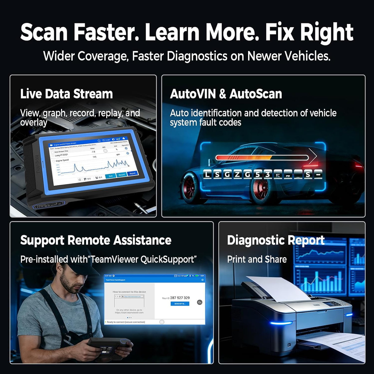 TOPDON X800BT OBD2 Scanner, Bidirectional Scan Tool, 34 Reset Service