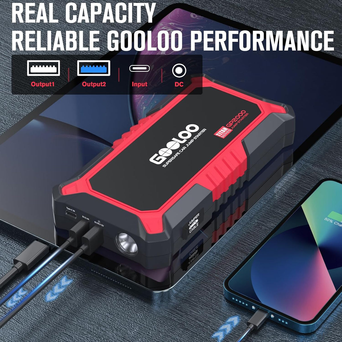 GOOLOO GP2000 Jump Starter - 12V 2000A Car Battery Jumper Starter Portable