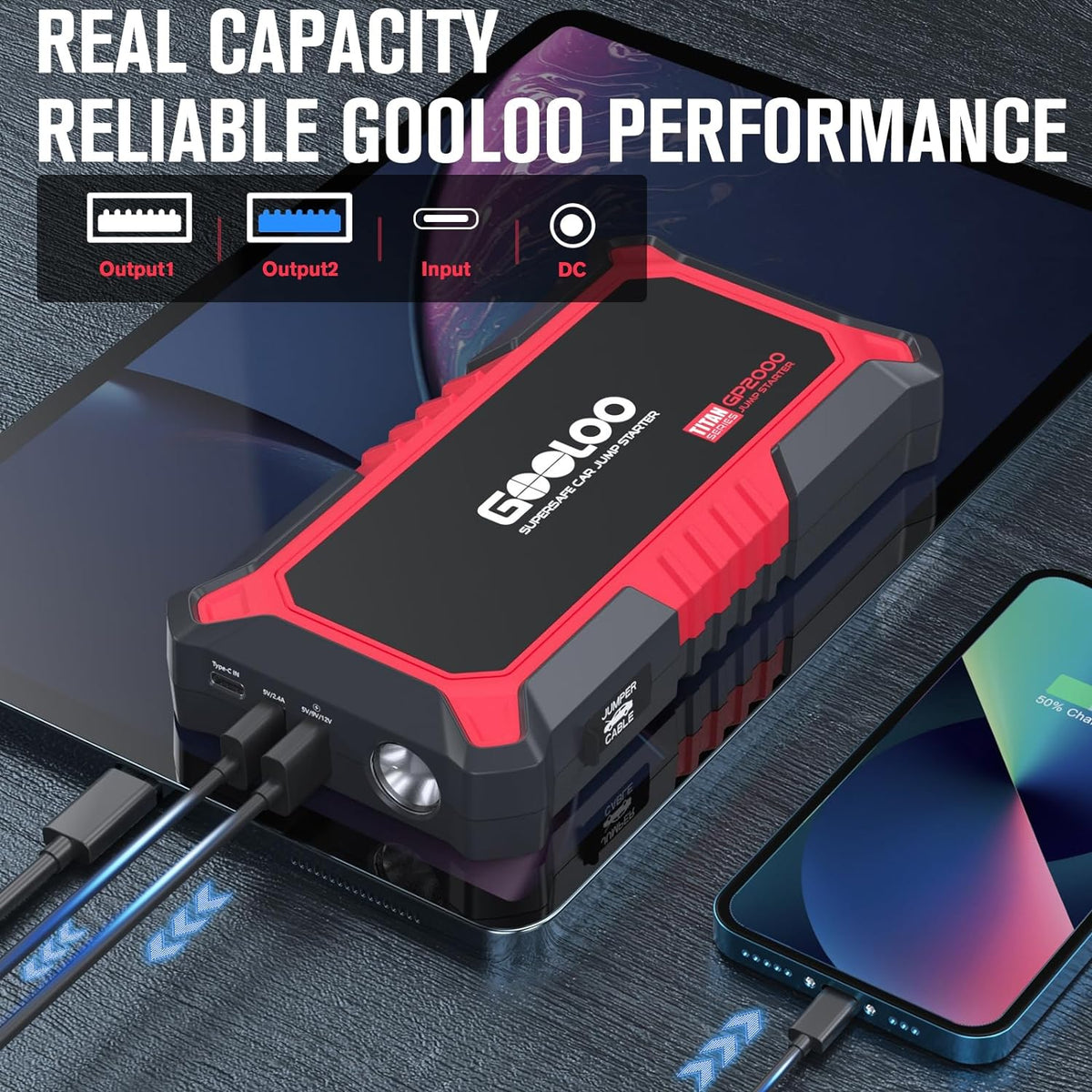 GOOLOO GT160 Tire Inflator Portable Air Compressor & New GP2000 Jump Starter, 12V 2000A Car Jumper Starter(Up to 8.0L Gas, 6.0L Diesel Engines)