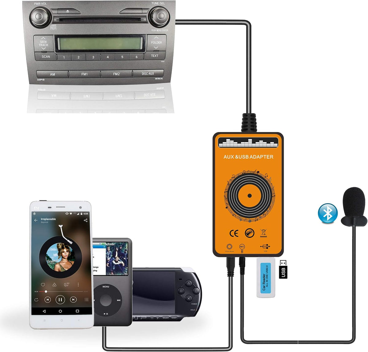 Car Stereo Bluetooth Transmitter with USB/AUX Input & Hands-Free for Toyota