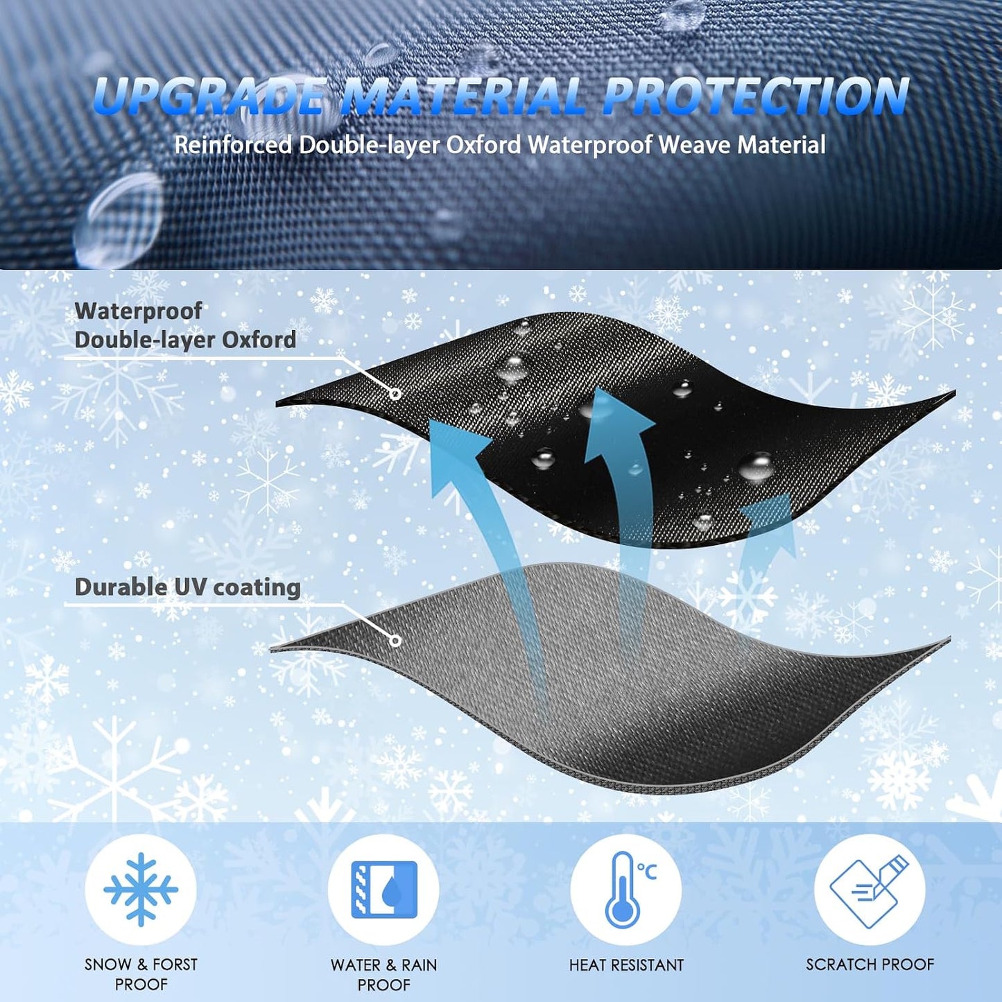 Windshield Snow Cover for Ford C-Max 2013-2018, Waterproof 2-Layer Oxford Fabric Winter Frost and Ice Removal with Side Mirror Covers, Winter Accessories Freeze Protector for Auto Car SUV