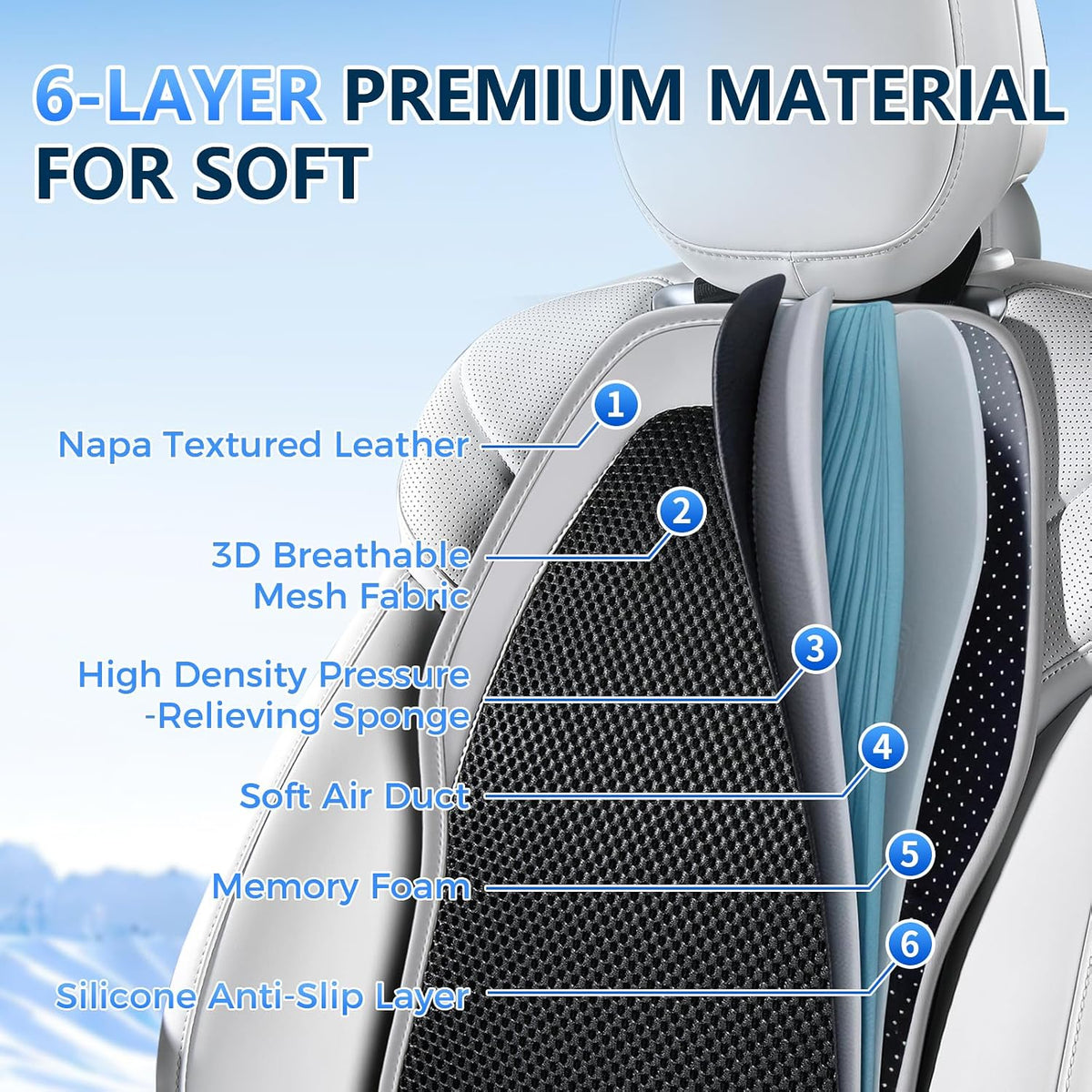 Upgraded Cooling Car Seat Cover Front Seat with Blowing&Suction, 12V-24V Ventilated Car Seat Cushion with 8 Turbo Fans, 3-Speed Adjustable Universal Fit Breathable Car Cushion for Summer Driving-Gray