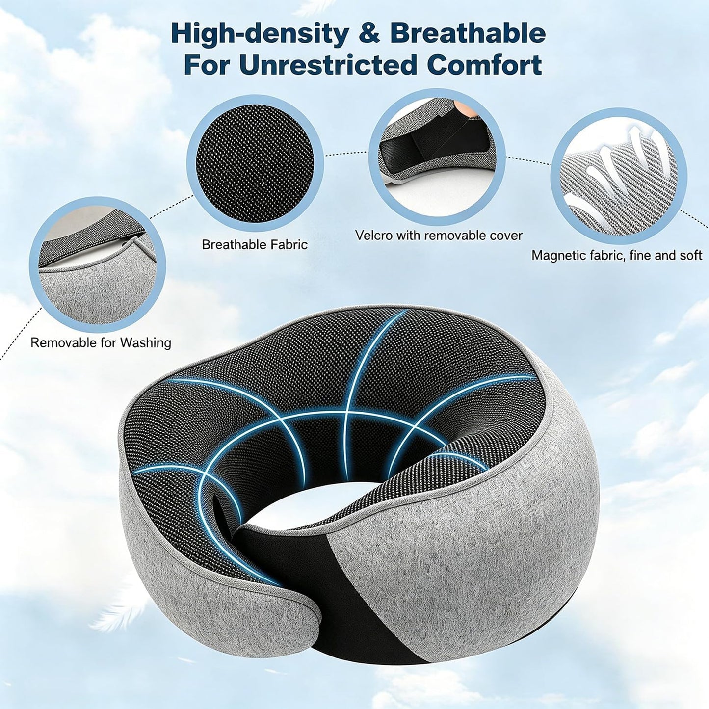 Ergonomic Airplane Pillow and Airplane Foot Hammock, Ultra Portable Neck Pillow with 360° Head Support, Portable Travel Foot Rest with Adjustable Strap, Includes Eye Mask & Ear Plugs, for Flight, Car