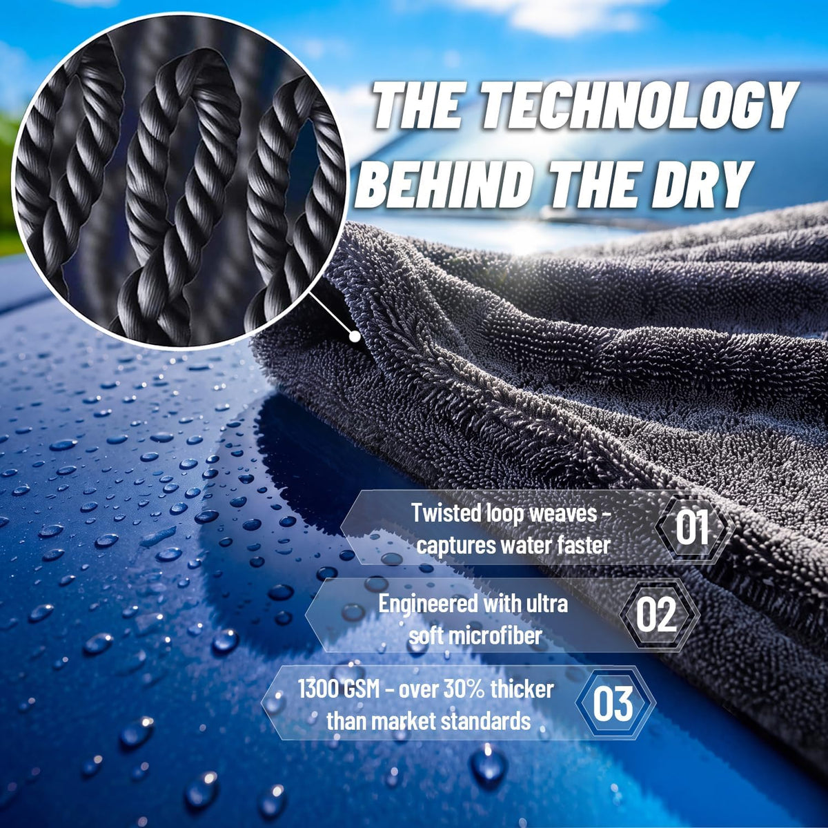 𝟏𝟑𝟎𝟎GSM Car Drying Towels: 2-Pack 36"X24" - Super Absorbent