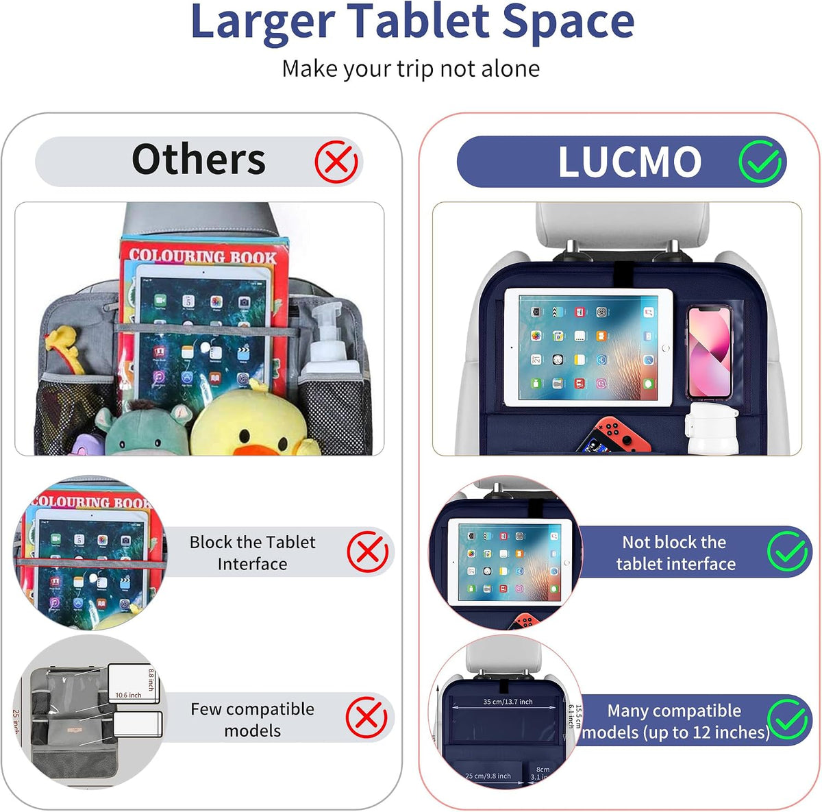 LUCMO Car Backseat Organizer with Foldable Tablet Holder, Dark Blue
