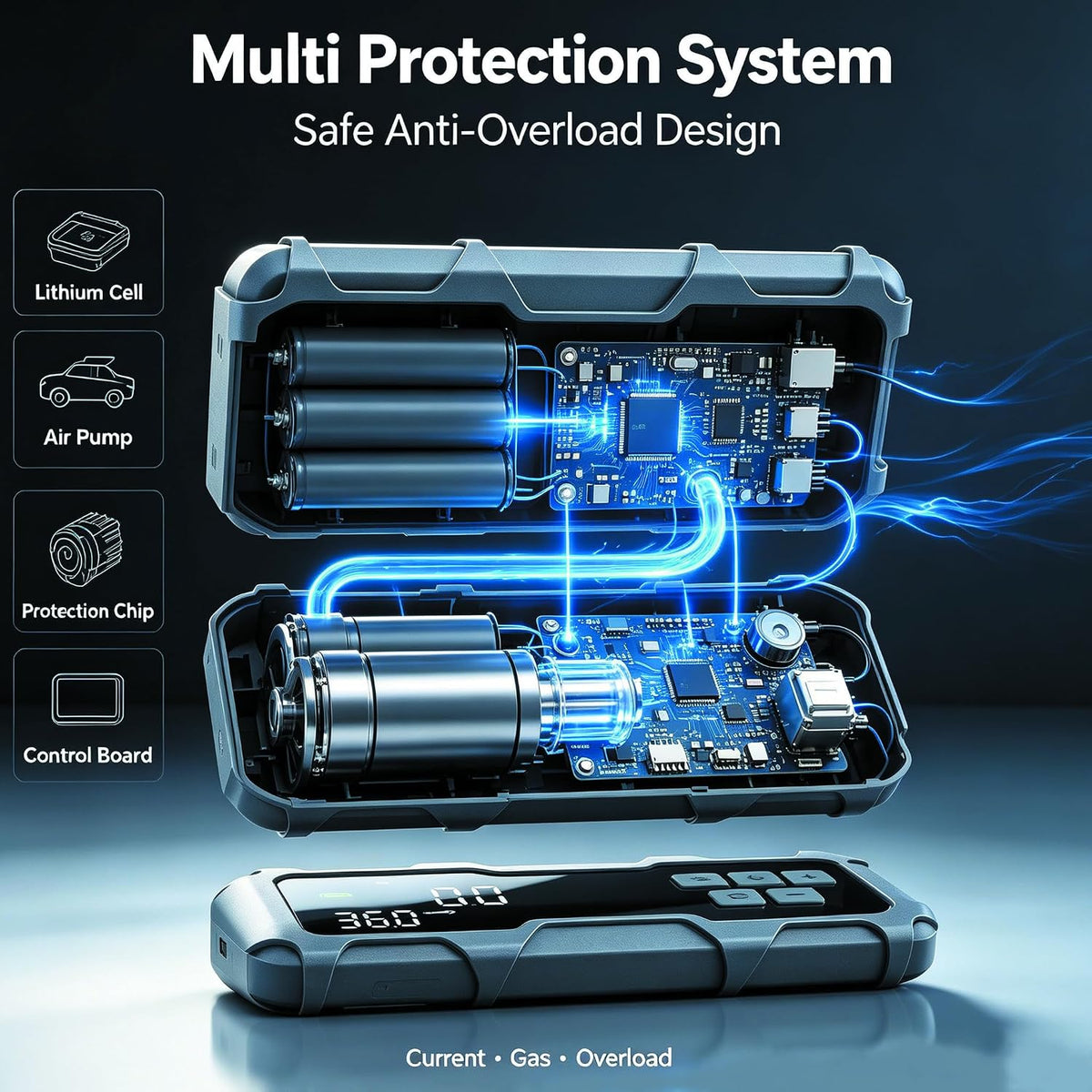 9000A Jump Starter with Air Compressor, Portable Tire Inflator, German-Tech Fast-Charging Power Bank Car Battery Booster for Car Owners Camping, Road Trips, Family Safety & Gift Giving