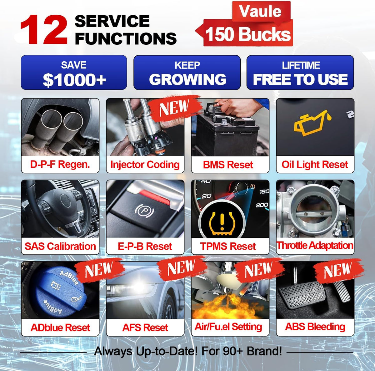 LAUNCH CRP129I V3.0 OBD2 4 Systems Car Diagnostic Scanner