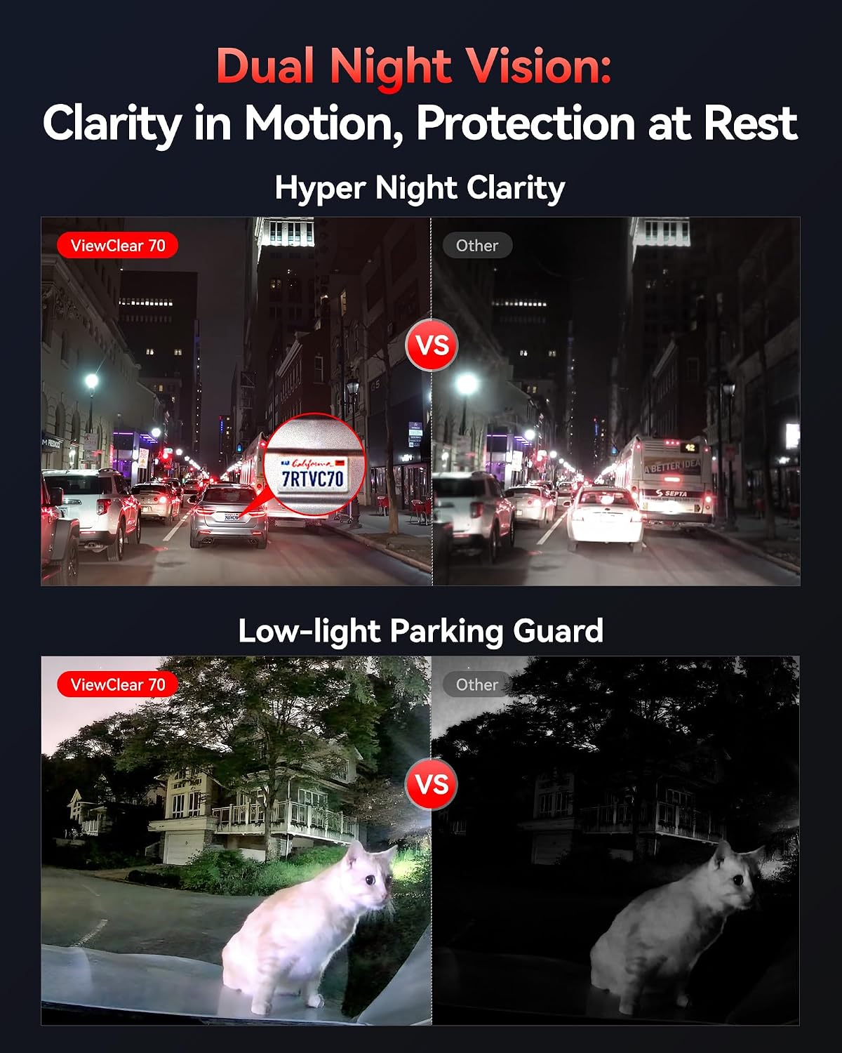 REDTIGER VC70 4K+2.5K Dash Cam, STARVIS 2 IMX678, Dual HDR, 30MB/s WiFi
