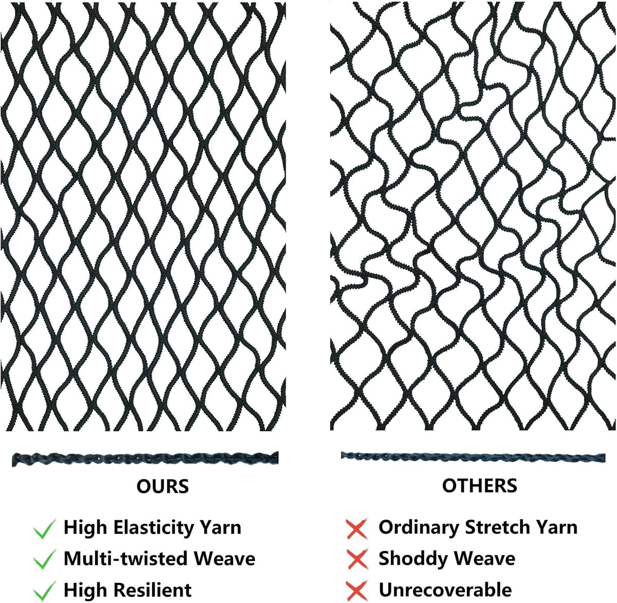 Highly Elastic Cargo Net, Simple Truck Bed Cargo Mesh Organizer, Suitable for 5ft - 6ft Standard Bed Trucks, 4'x4' Stretches to 7'x7' (Double Layer)