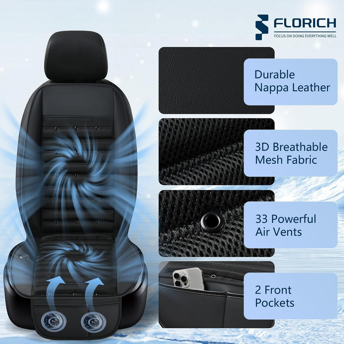 FLORICH Cooling Car Seat Cover Ventilated Seat Cushion with 2 Powerful Turbo Fans 3-Speed Adjustable 12V-24V Cooling Car Seat Pad for Summer Driving Universal Fit for Car SUV Truck Van